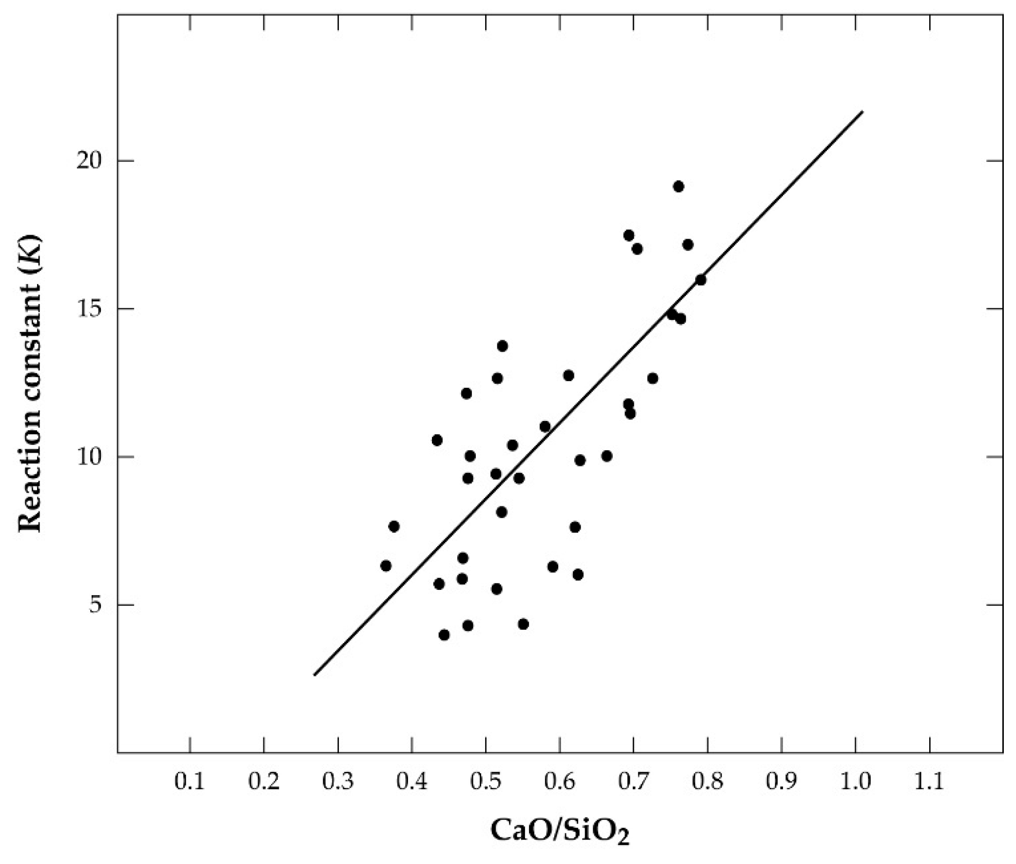 Materials 17 03312 g002
