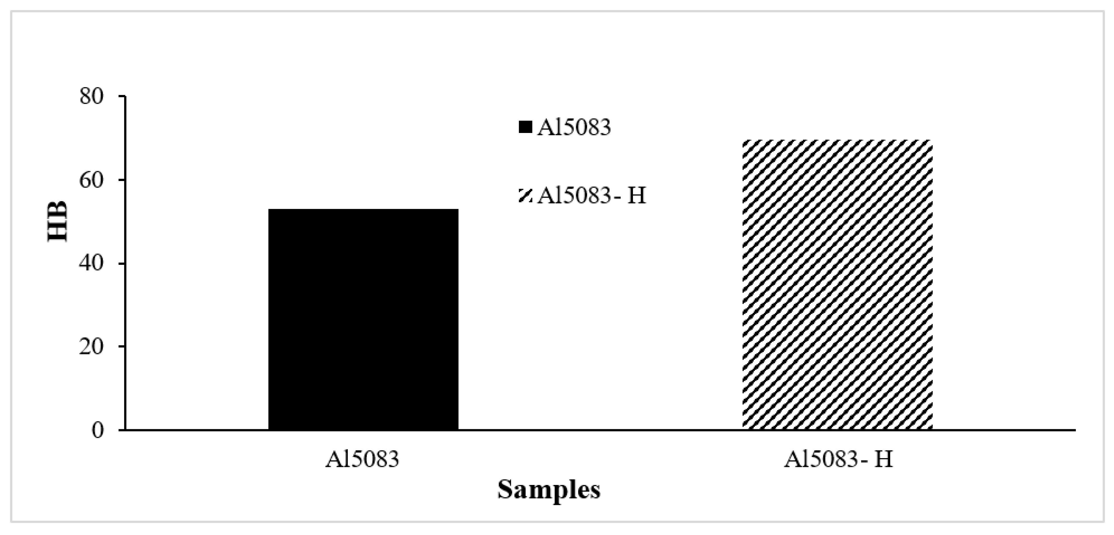 Materials 17 03313 g006