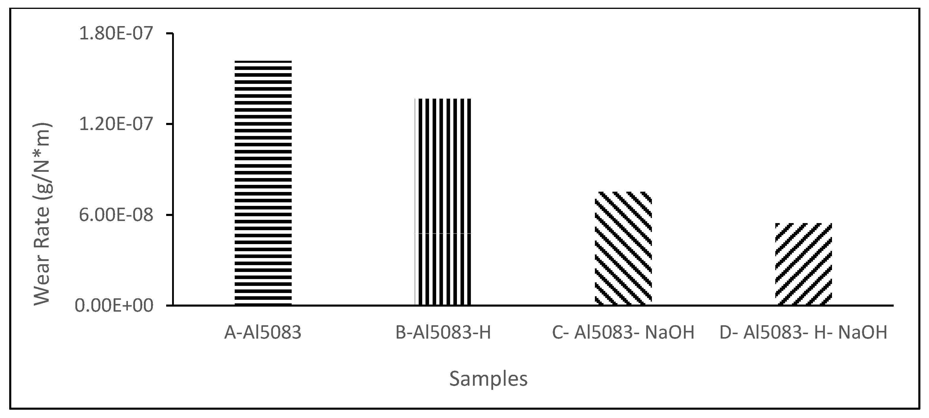 Materials 17 03313 g008