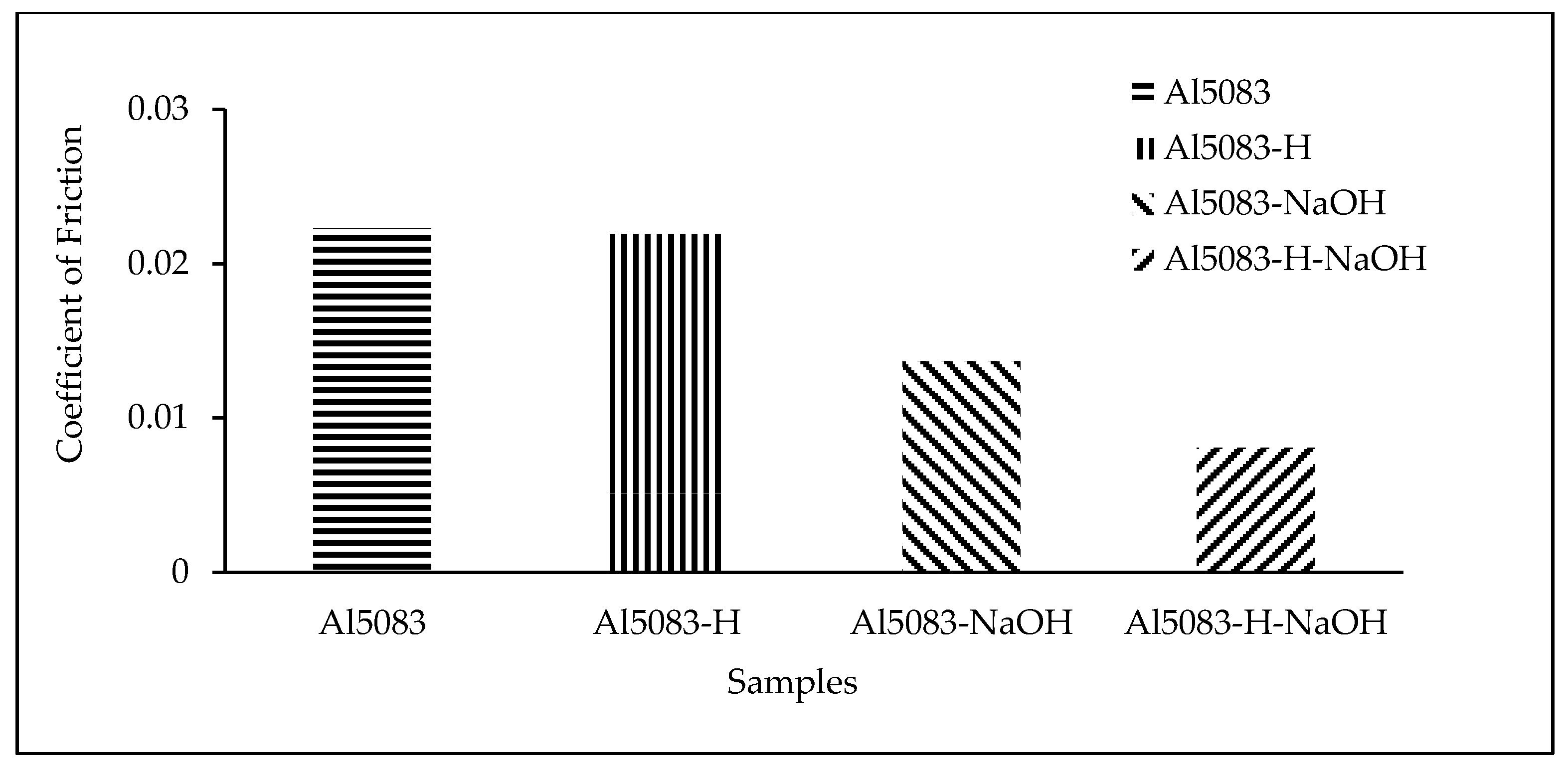 Materials 17 03313 g009