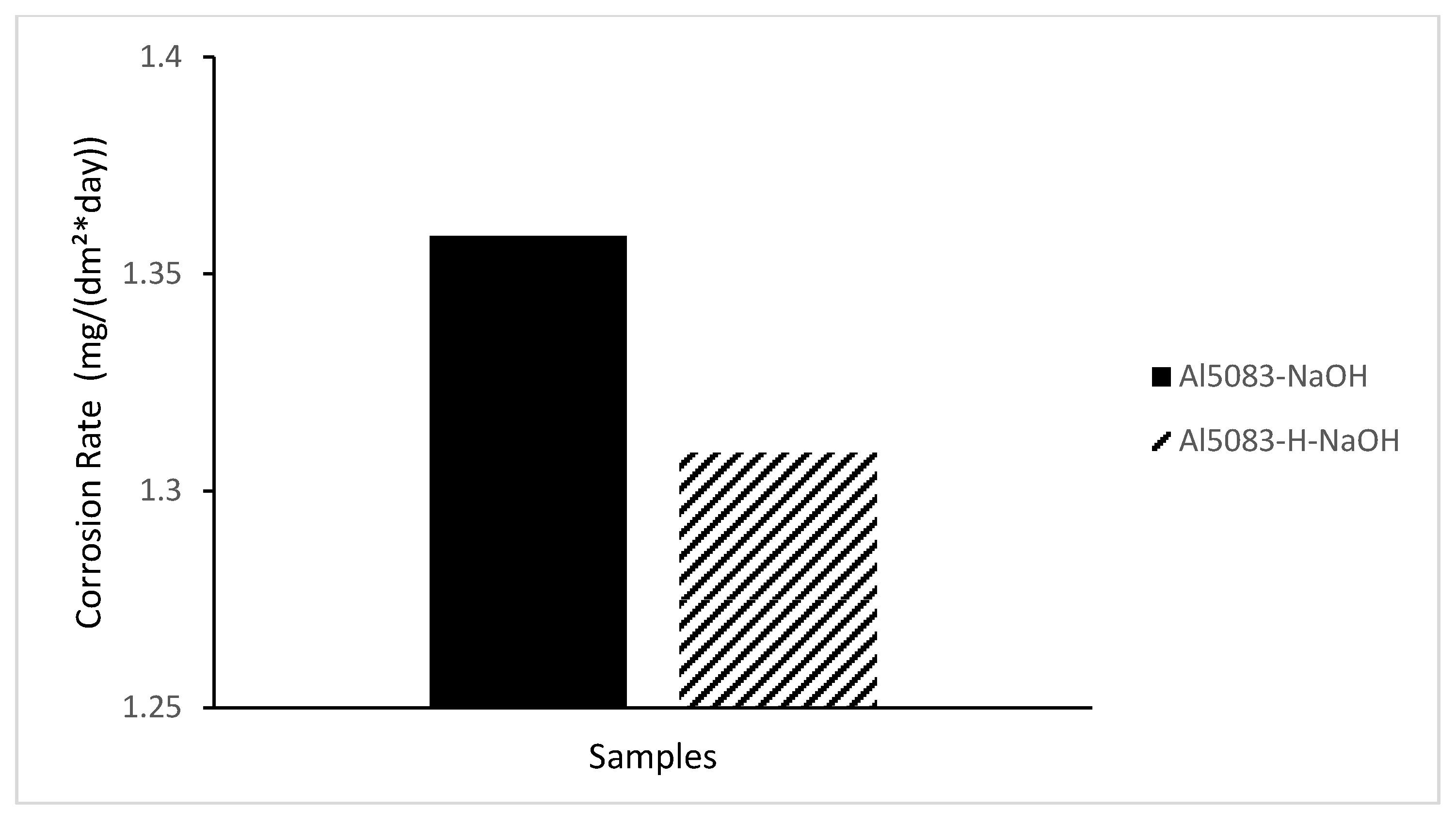 Materials 17 03313 g017