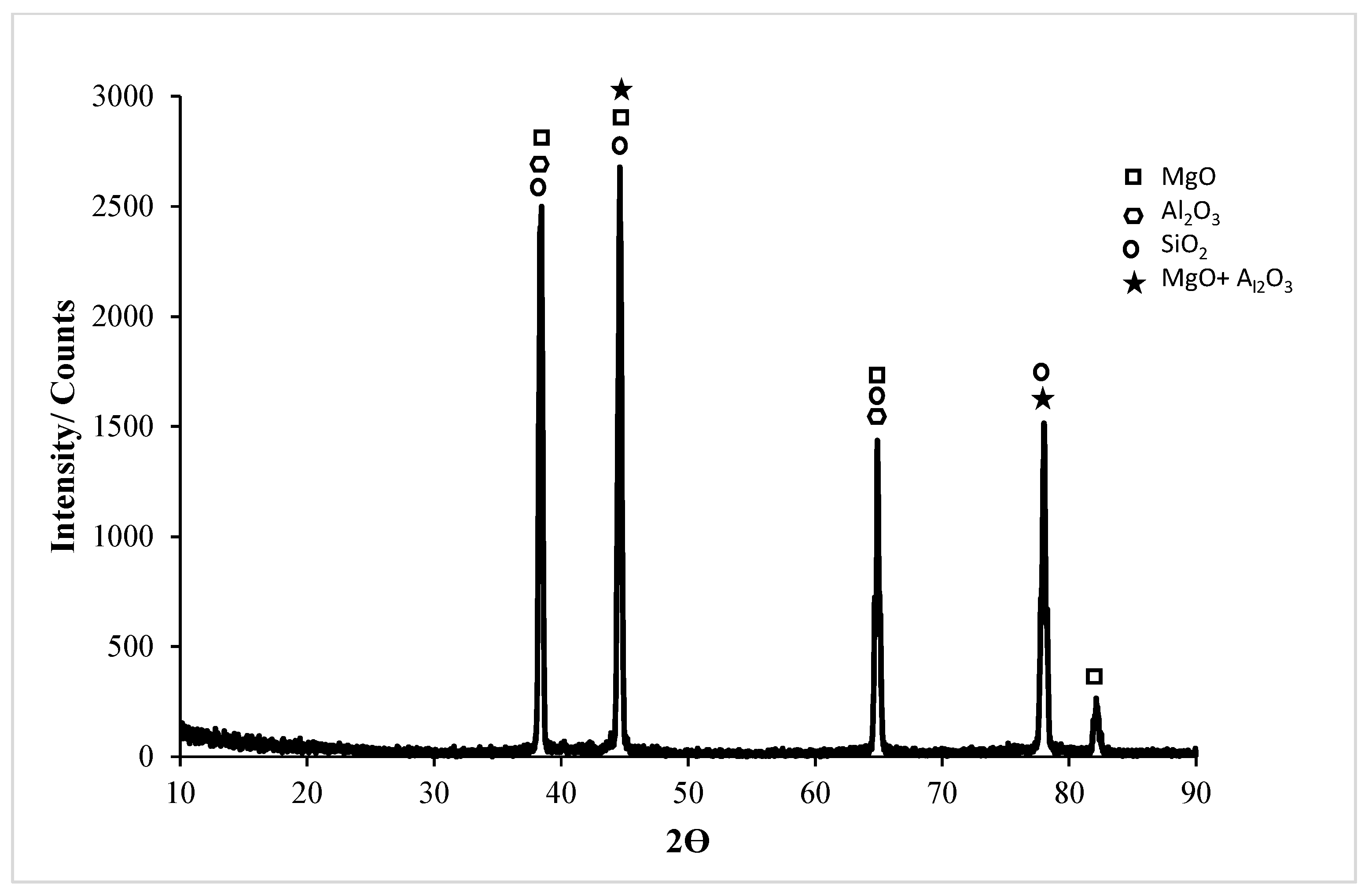 Materials 17 03313 g019