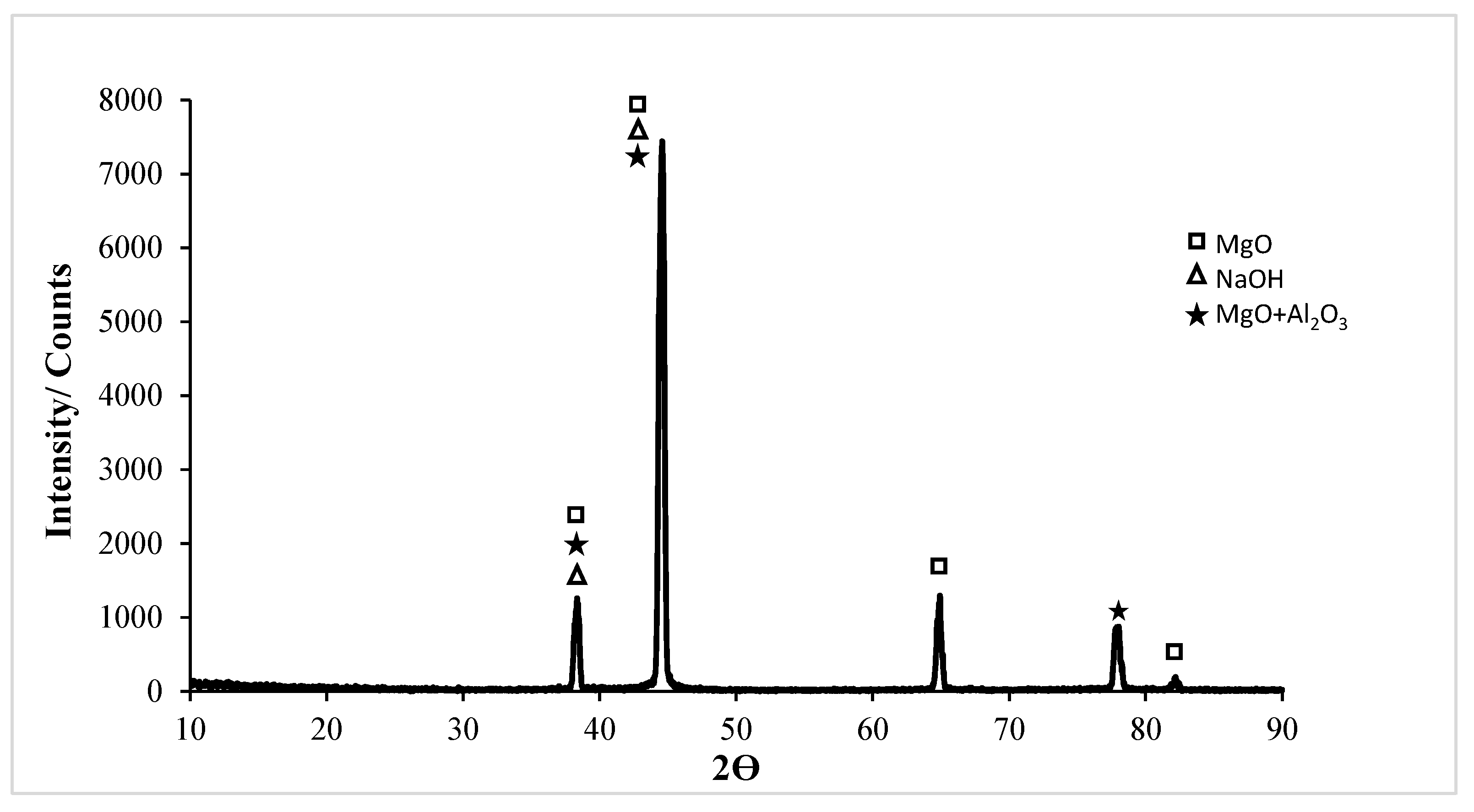 Materials 17 03313 g022