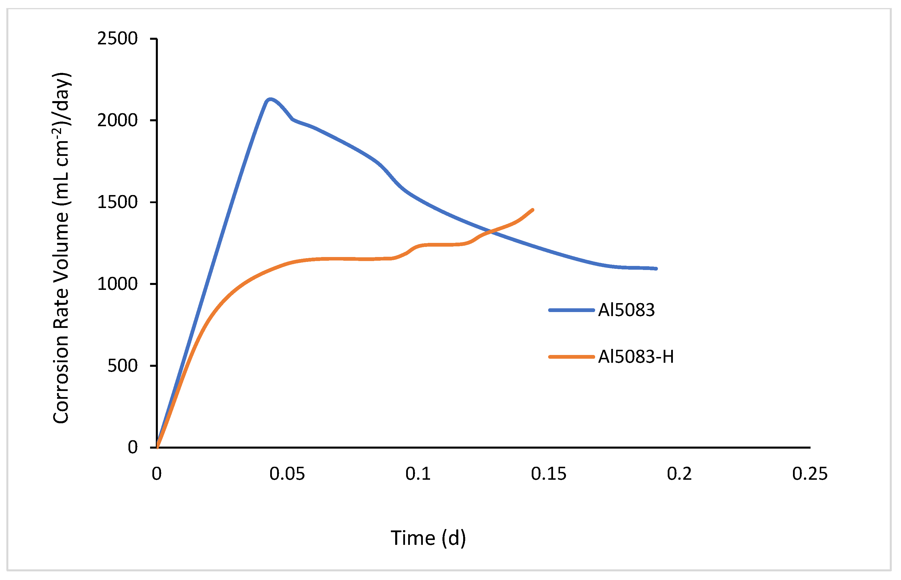 Materials 17 03313 g027
