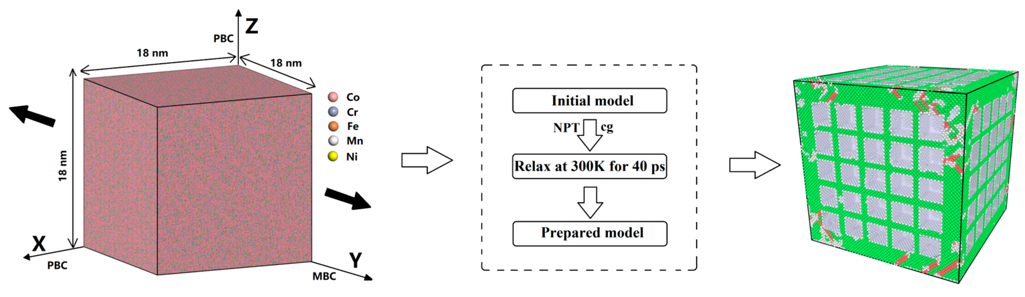 Materials 17 03314 g002