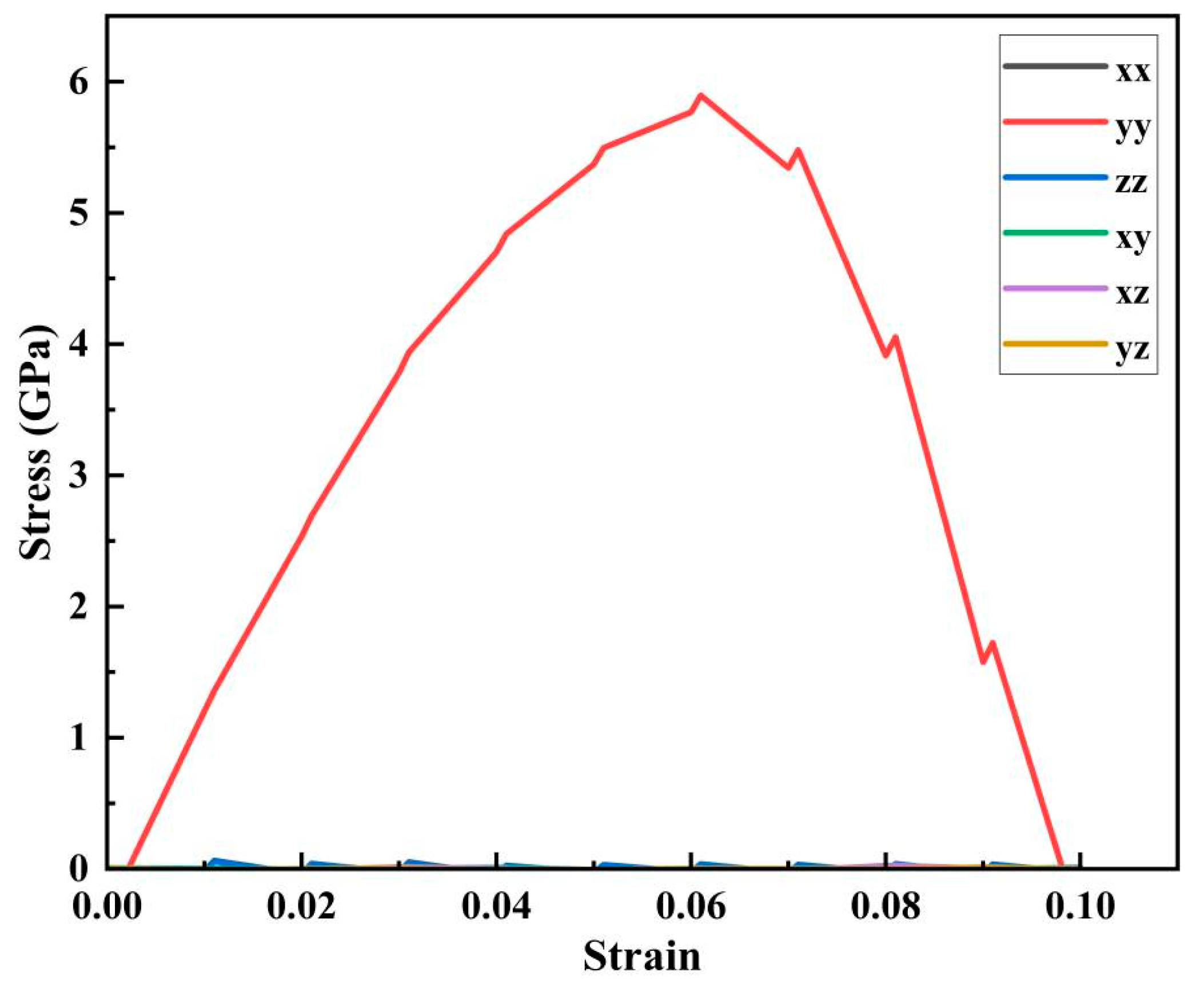 Materials 17 03314 g003