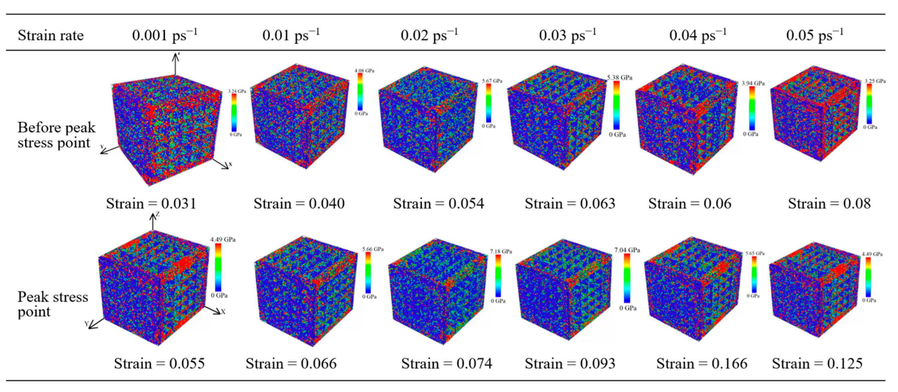 Materials 17 03314 g005
