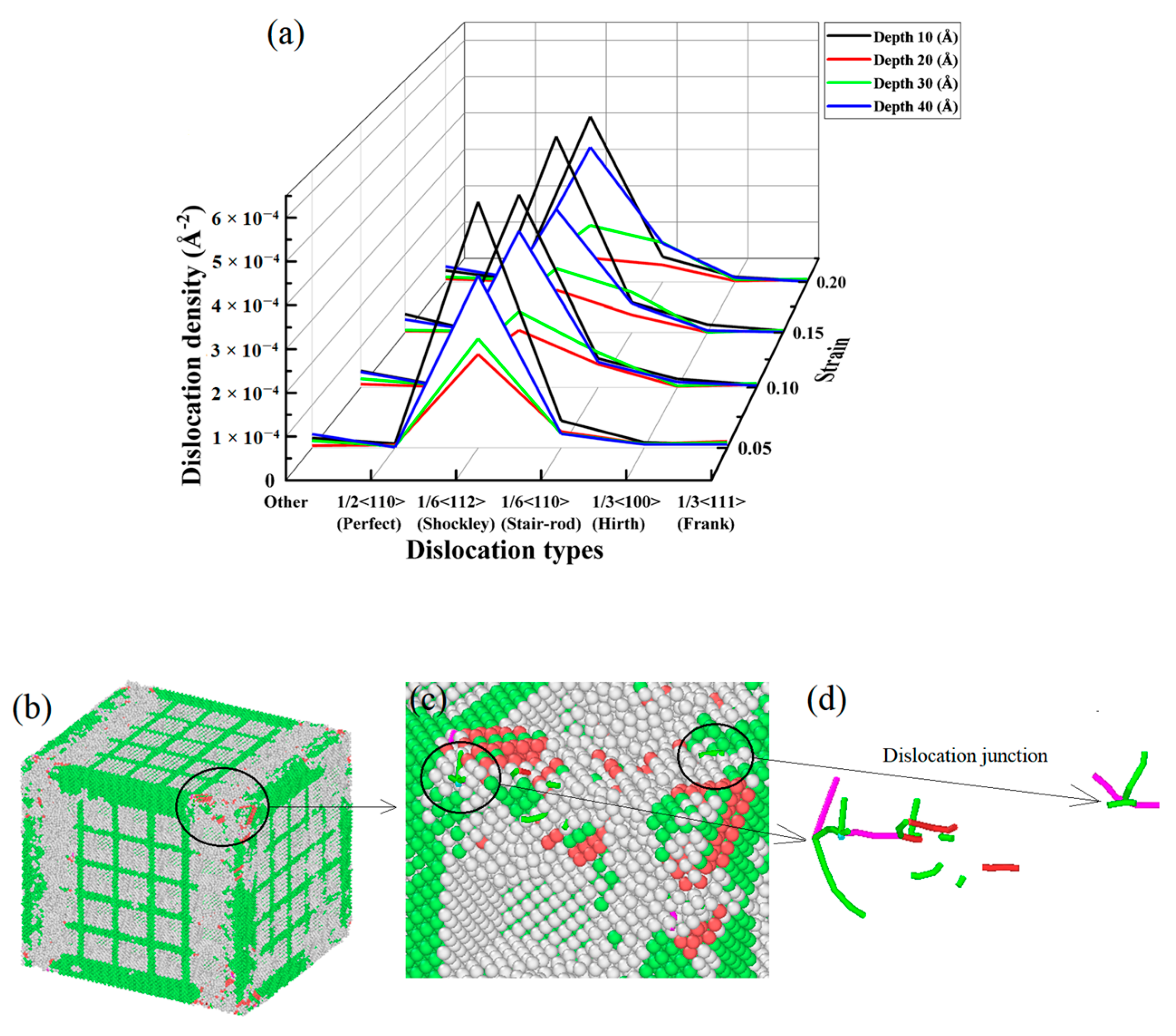 Materials 17 03314 g011