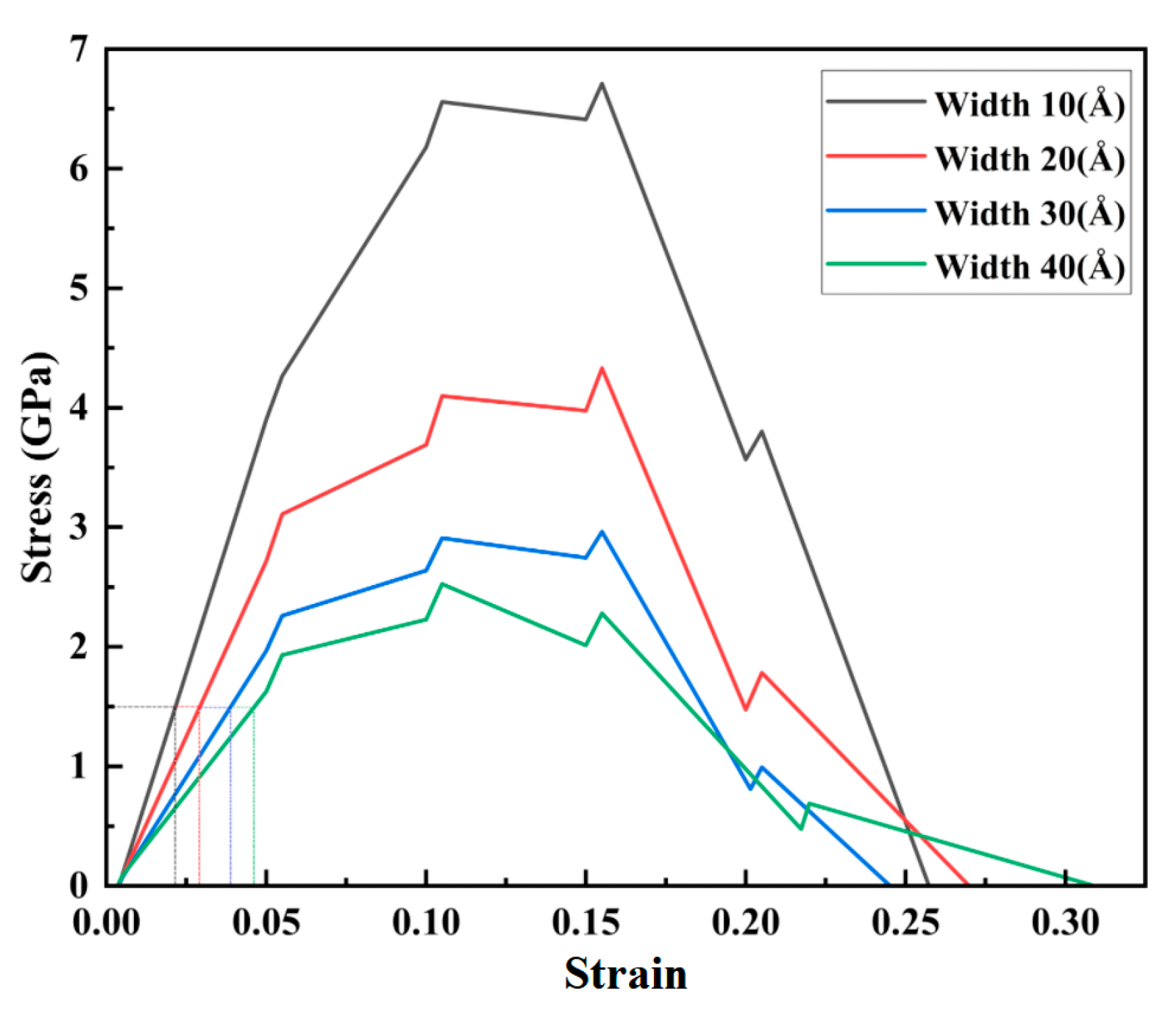 Materials 17 03314 g012