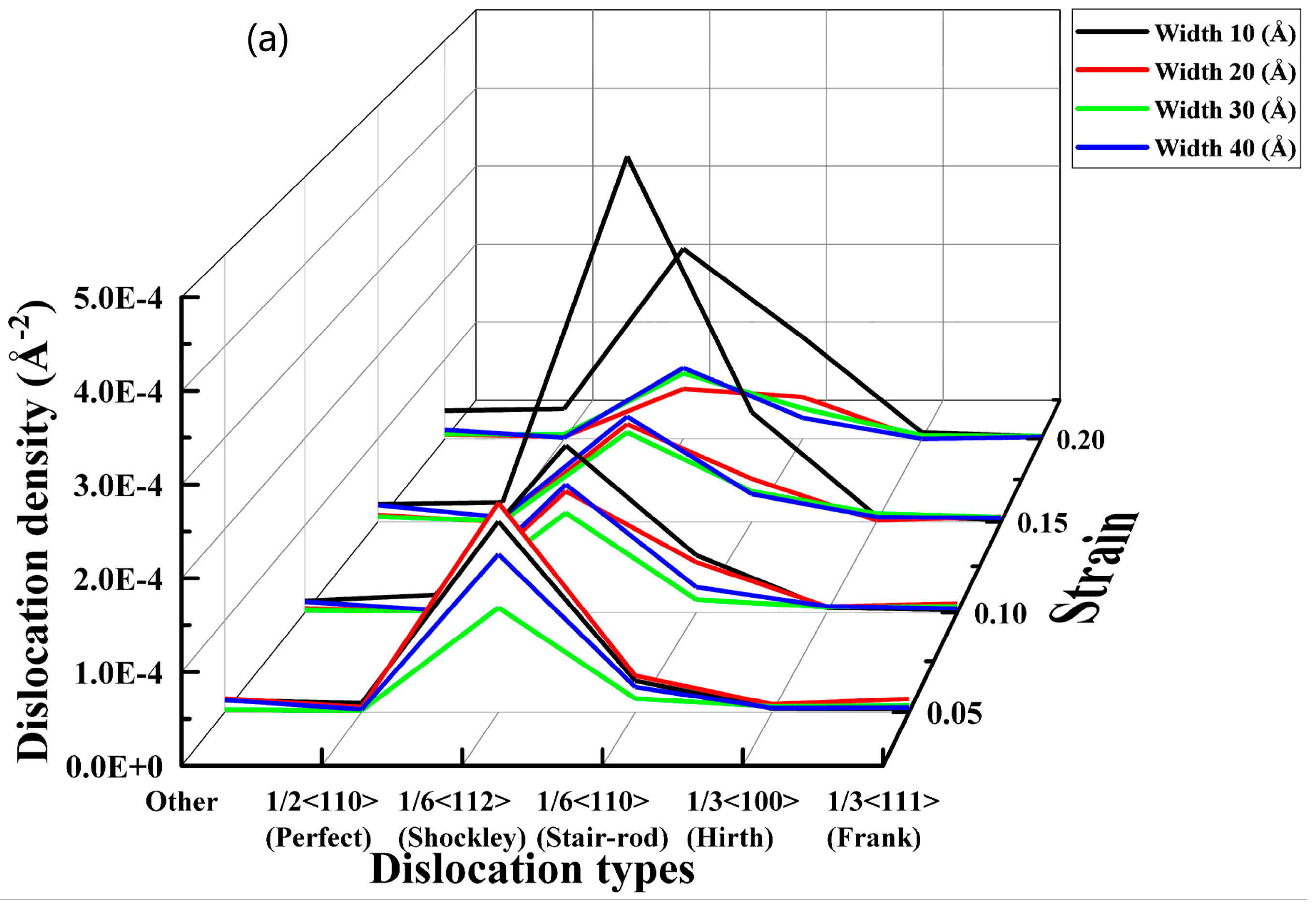 Materials 17 03314 g017a