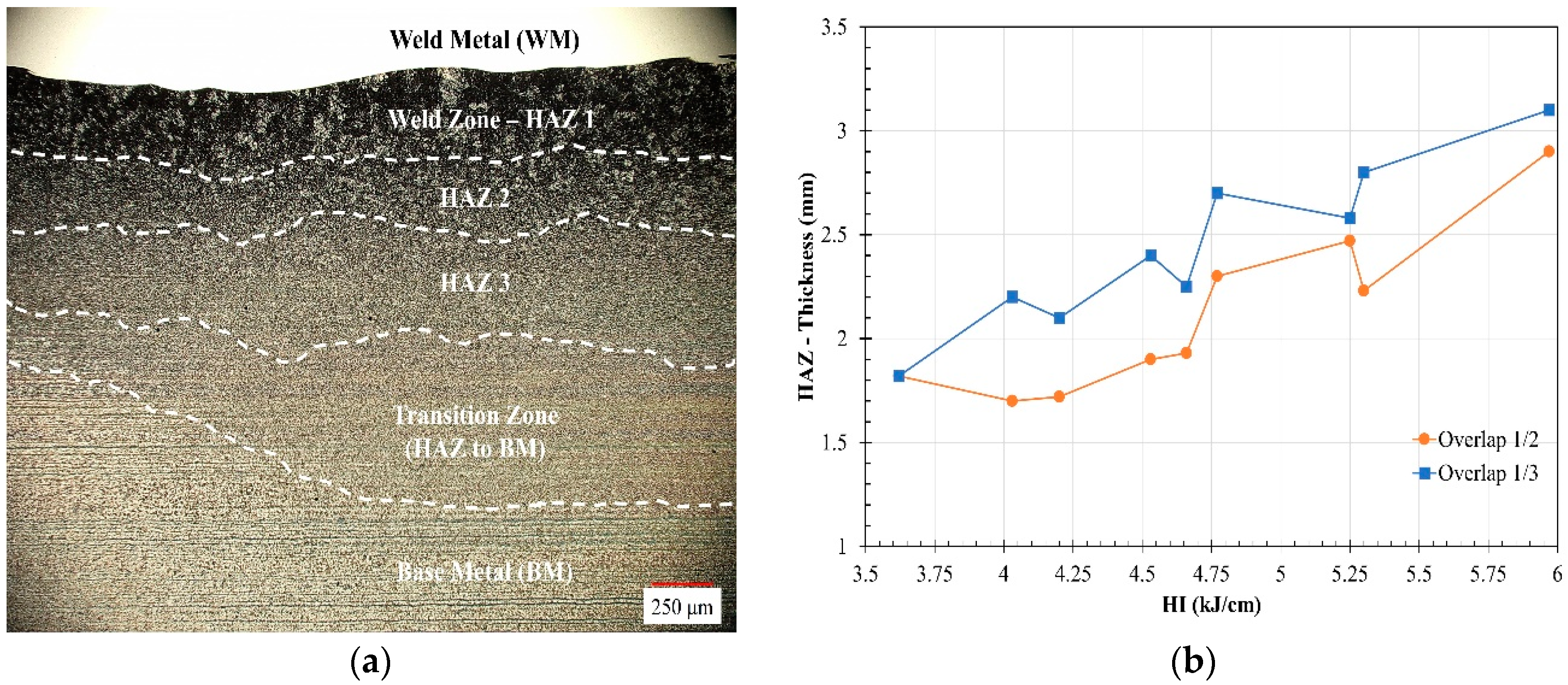 Materials 17 03315 g005