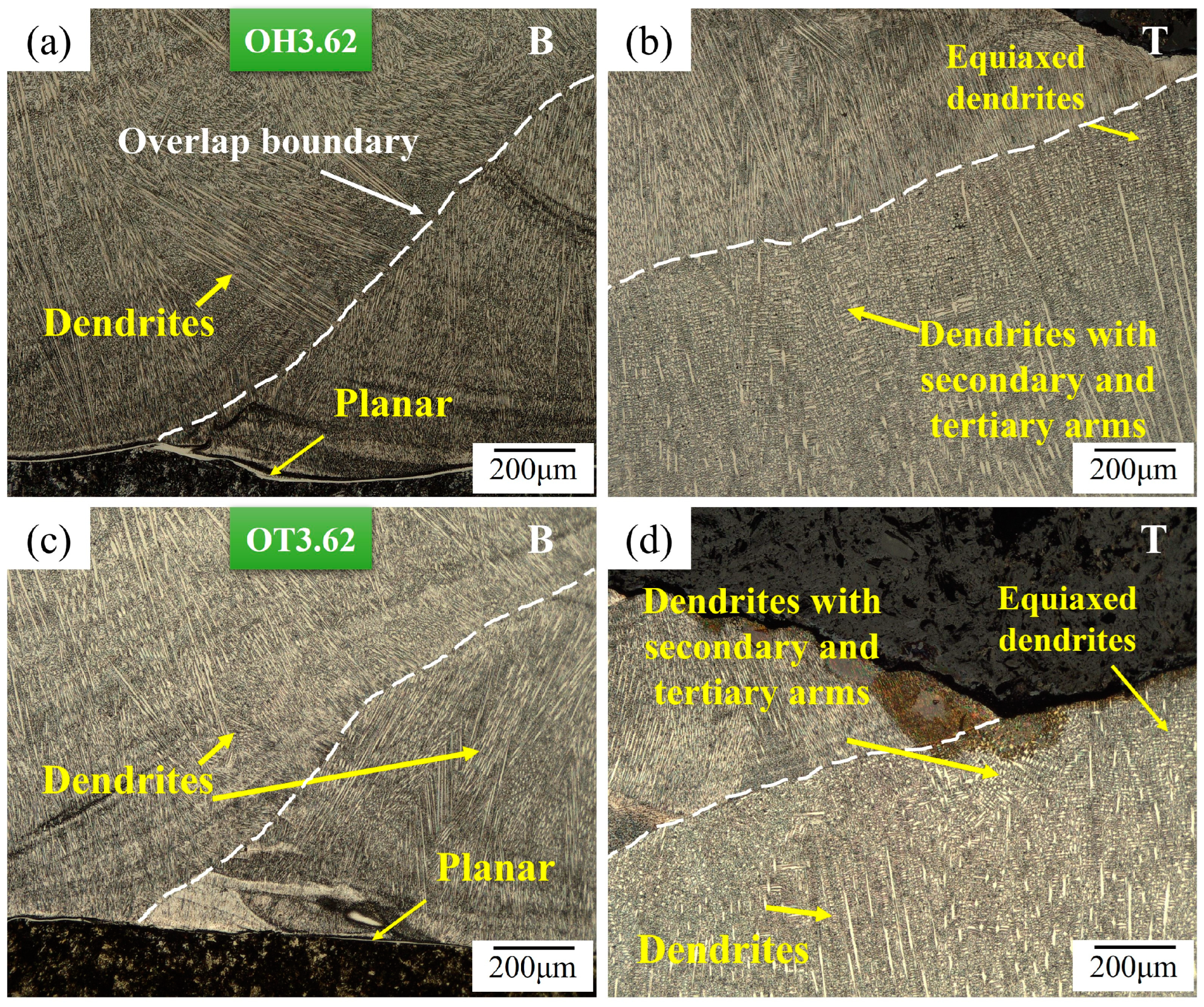 Materials 17 03315 g006