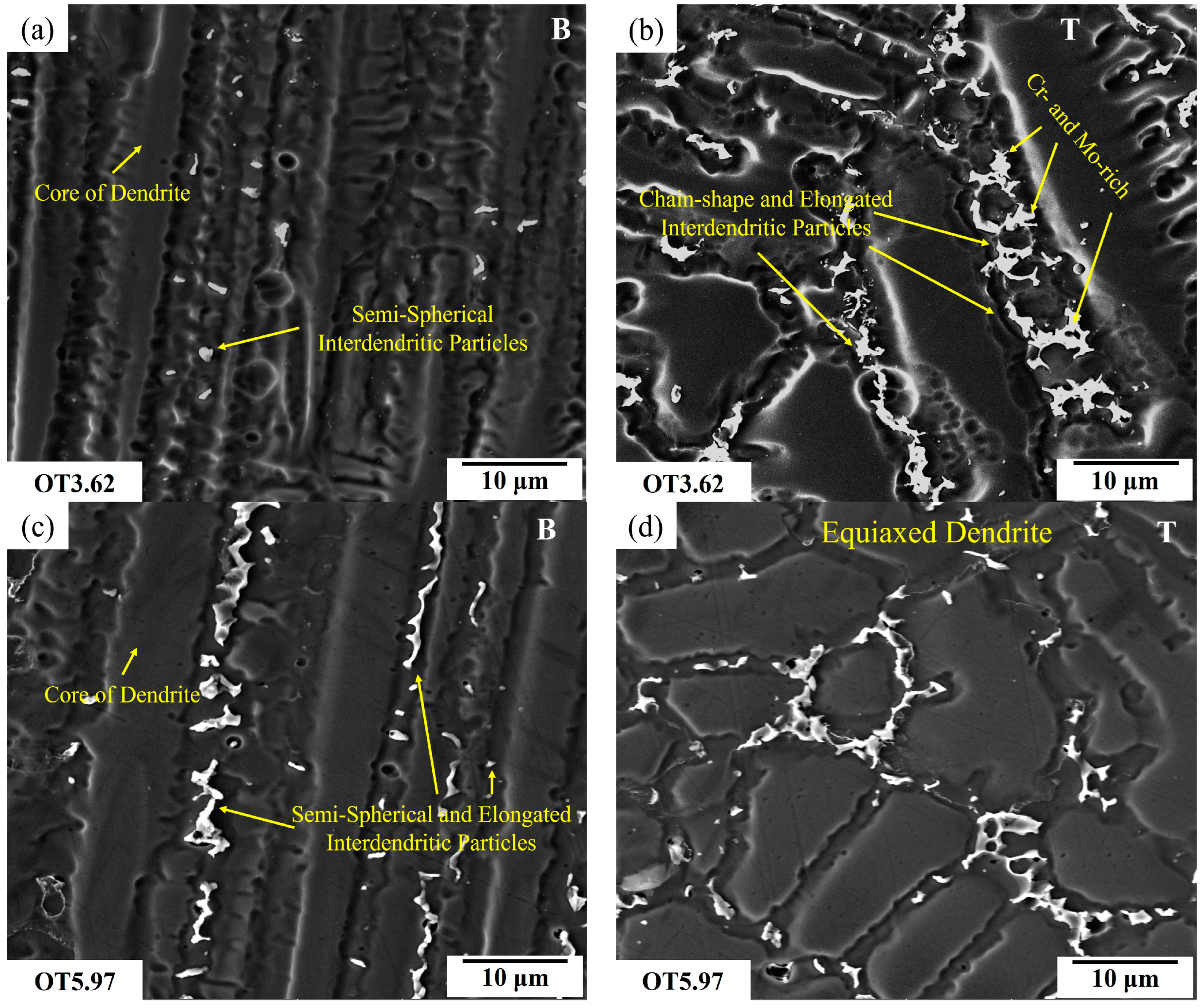 Materials 17 03315 g009
