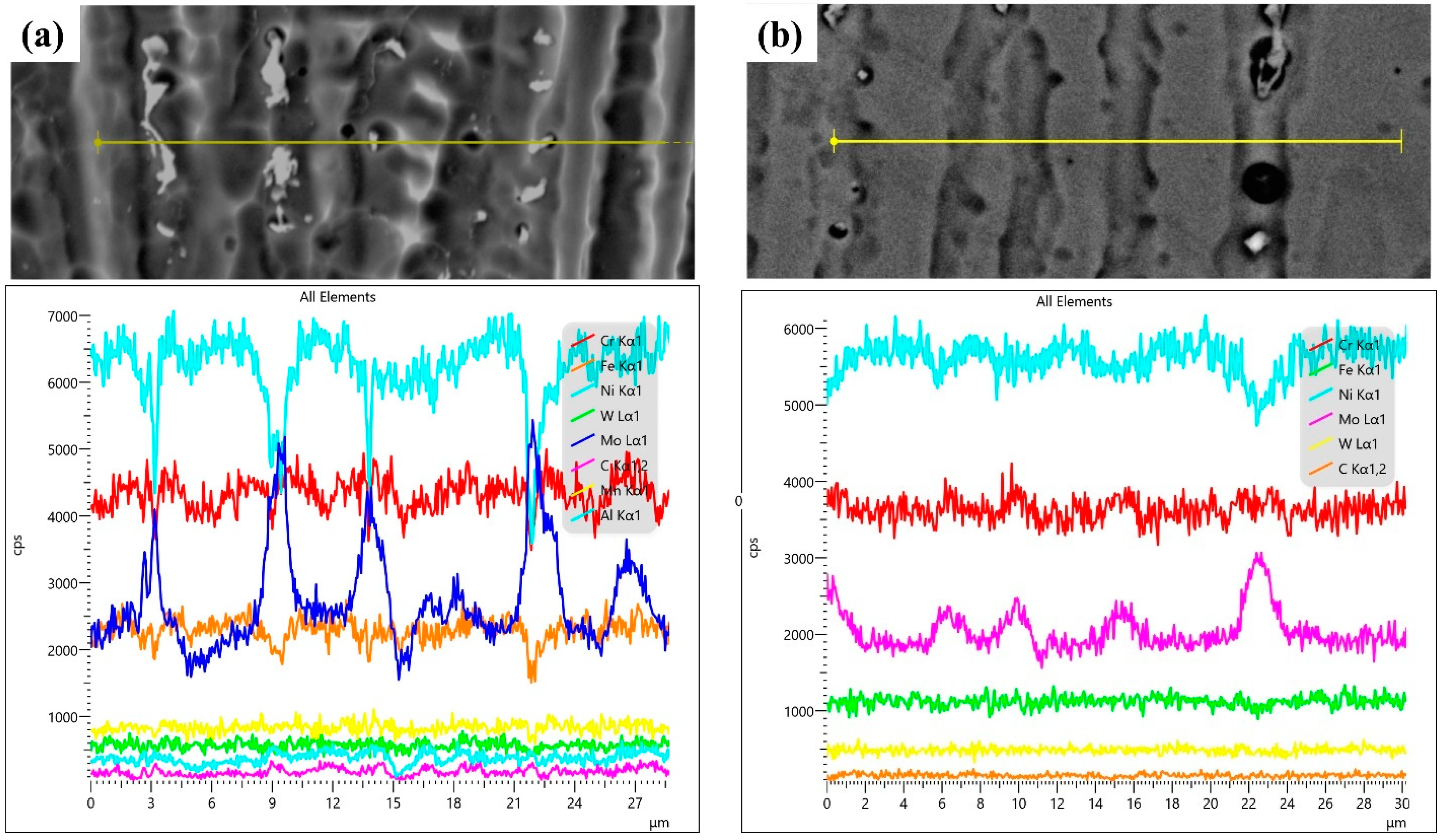 Materials 17 03315 g011