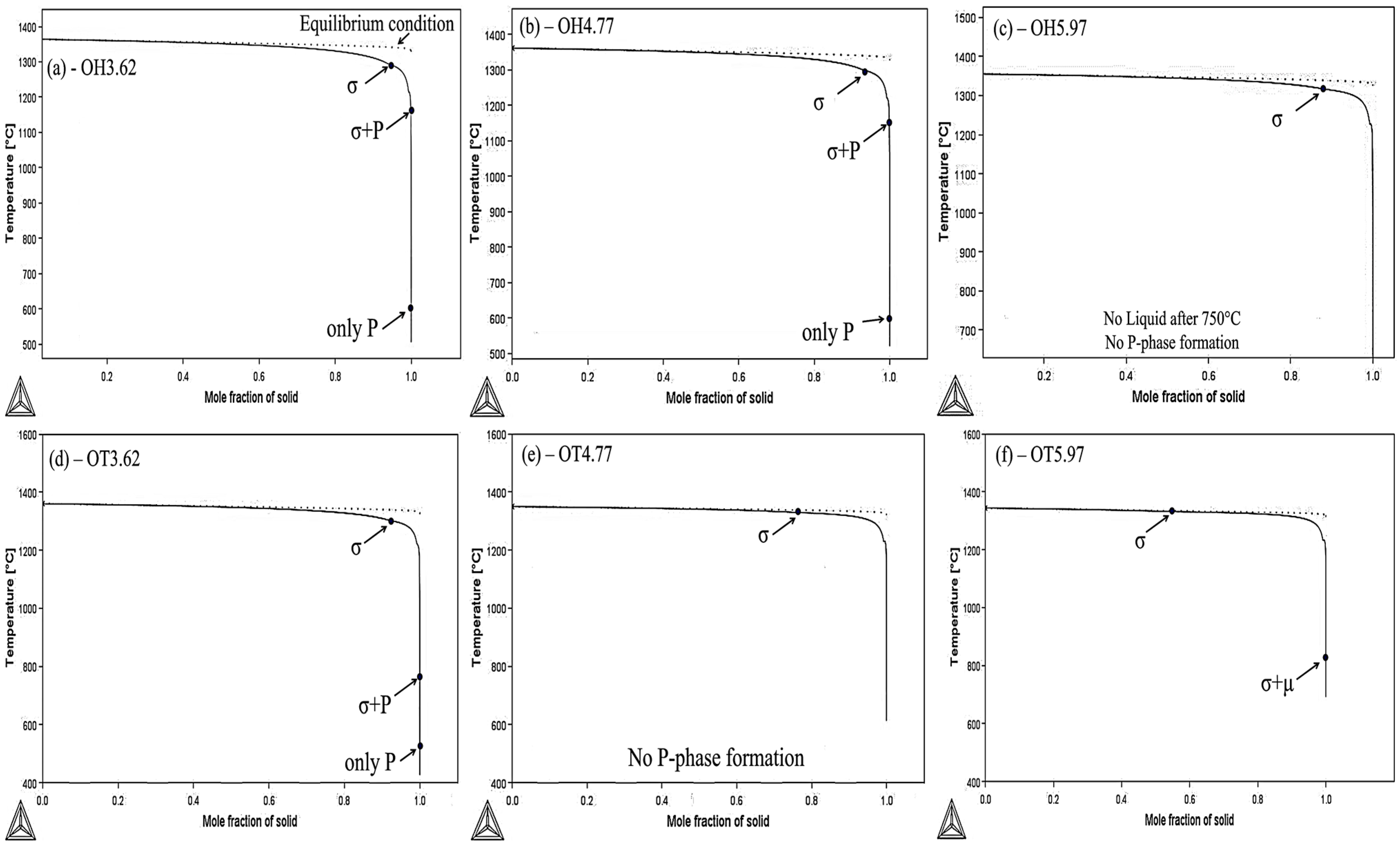Materials 17 03315 g012