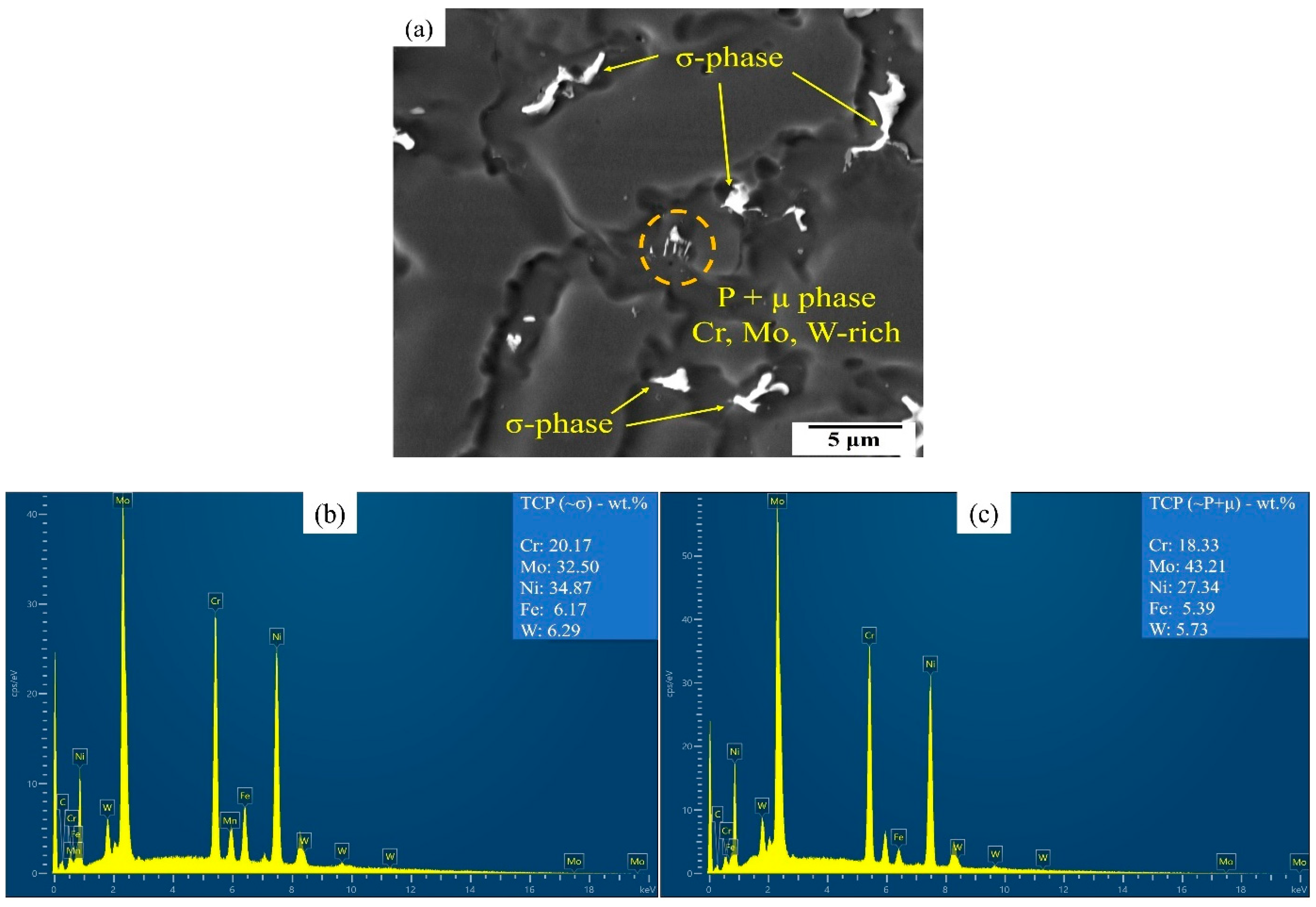 Materials 17 03315 g013