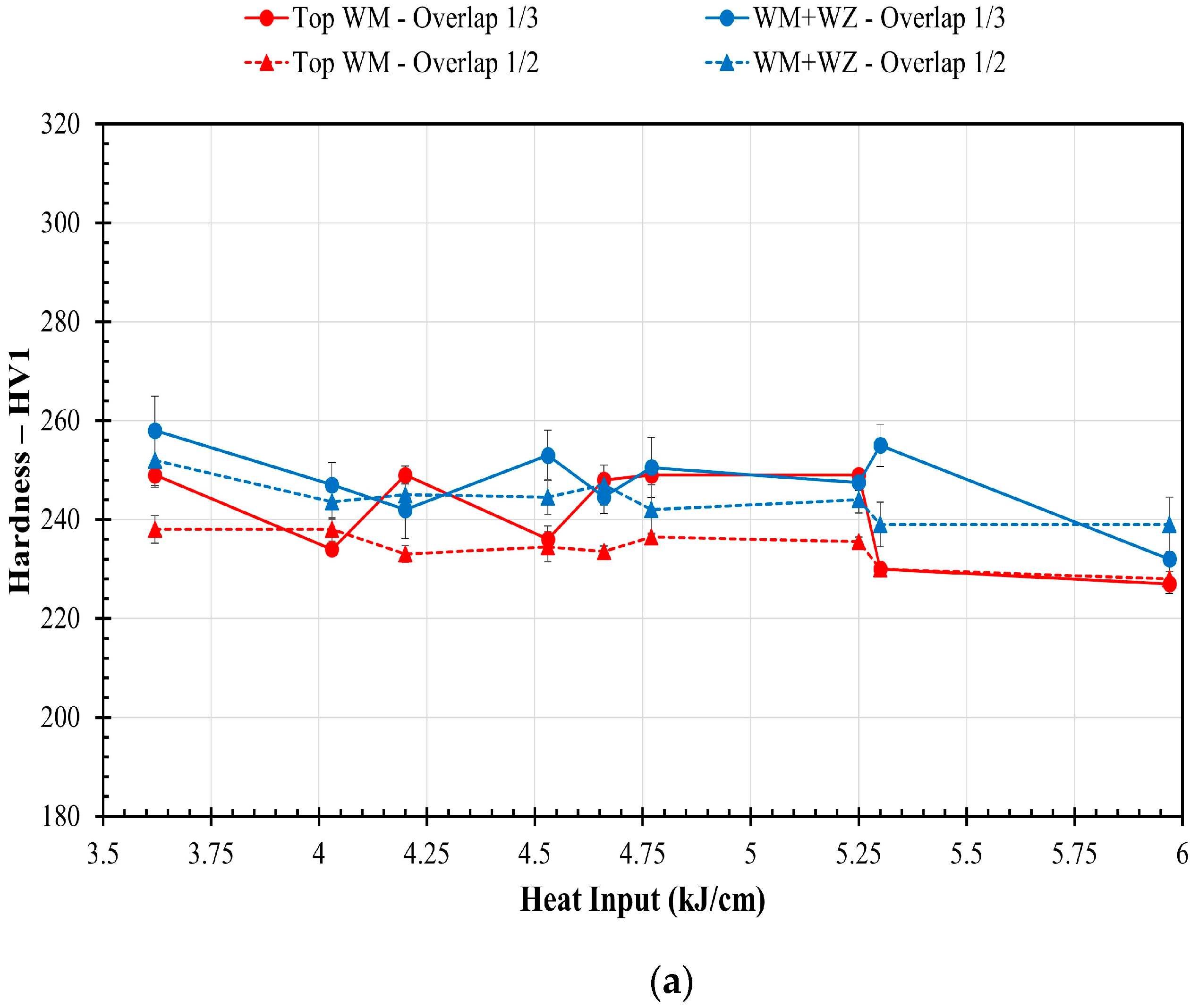Materials 17 03315 g014a