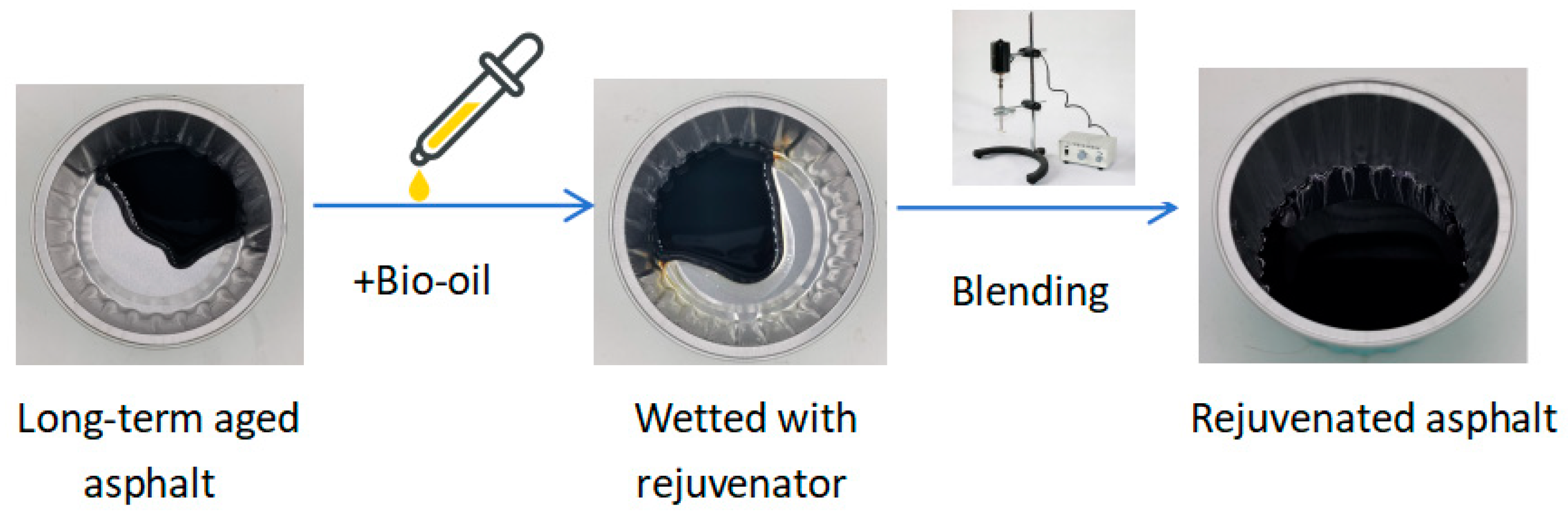 Materials 17 03316 g003