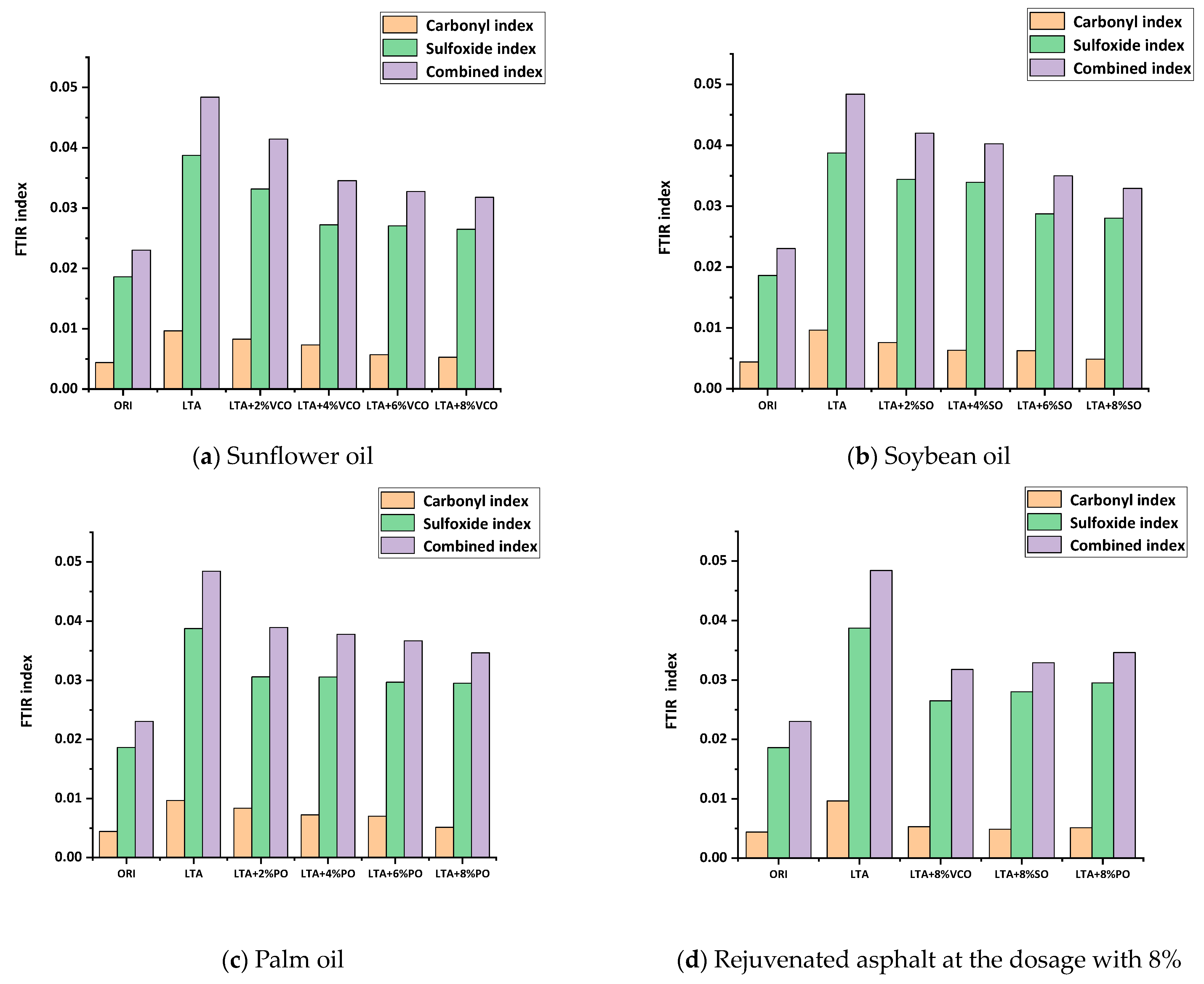 Materials 17 03316 g011
