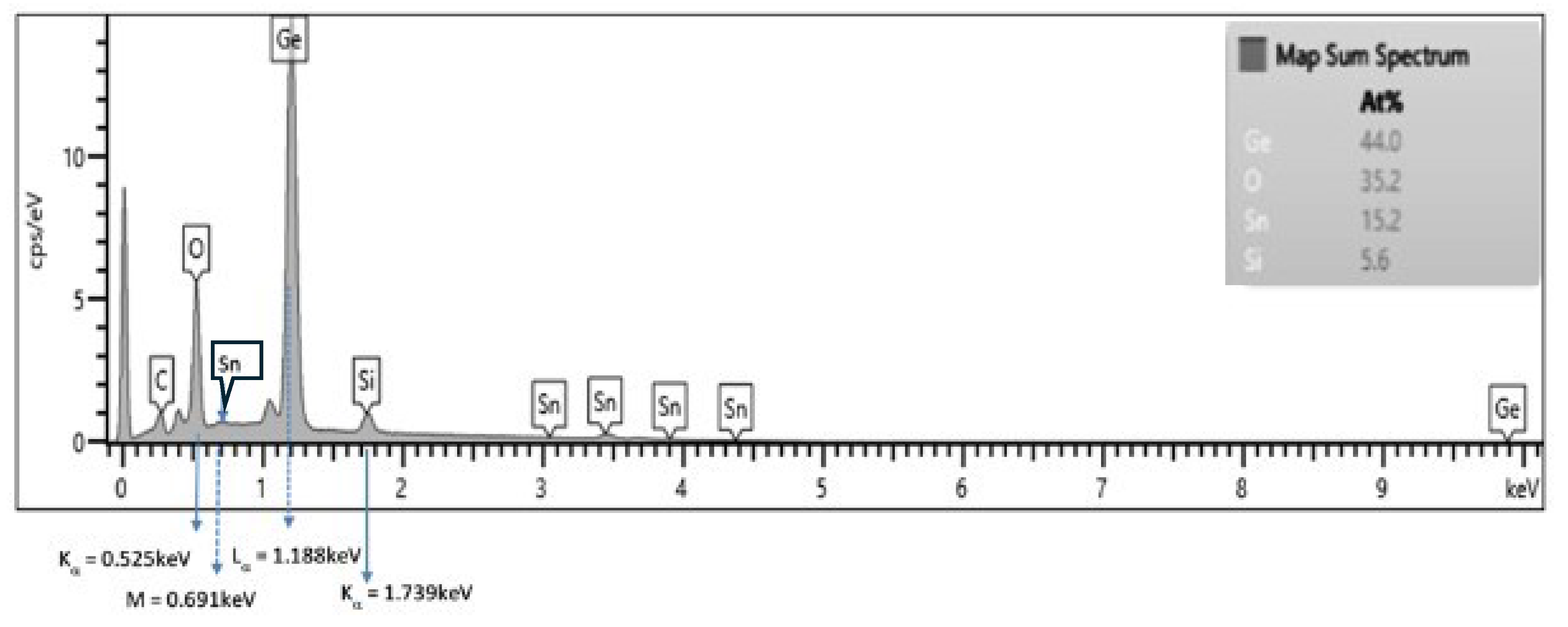 Materials 17 03318 g001