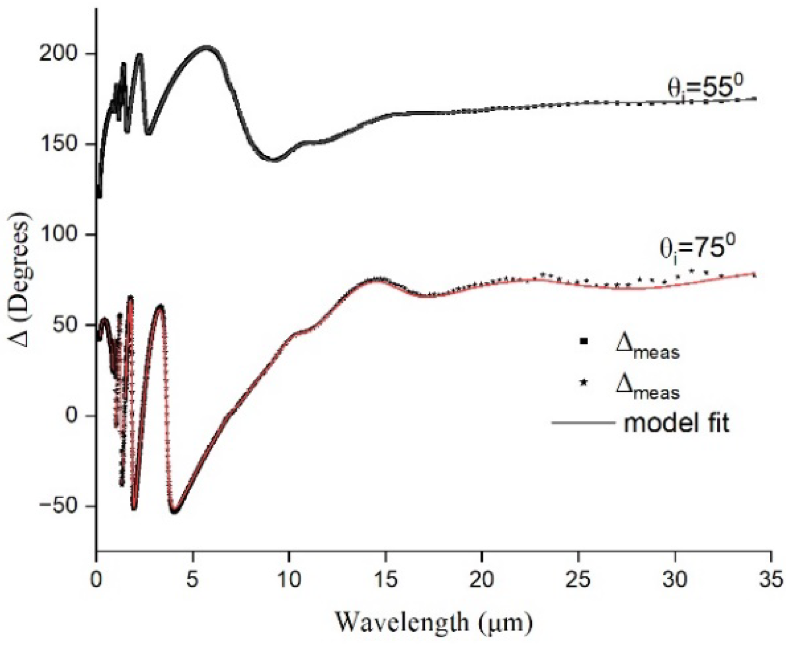 Materials 17 03318 g006