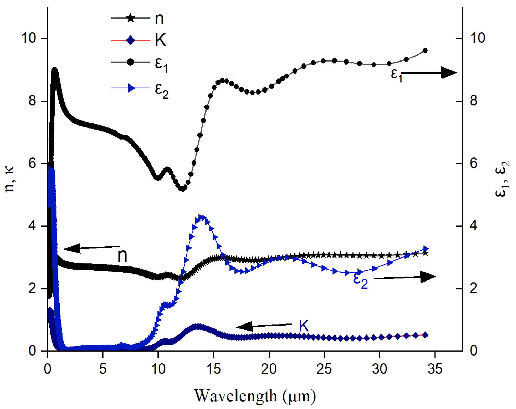 Materials 17 03318 g007