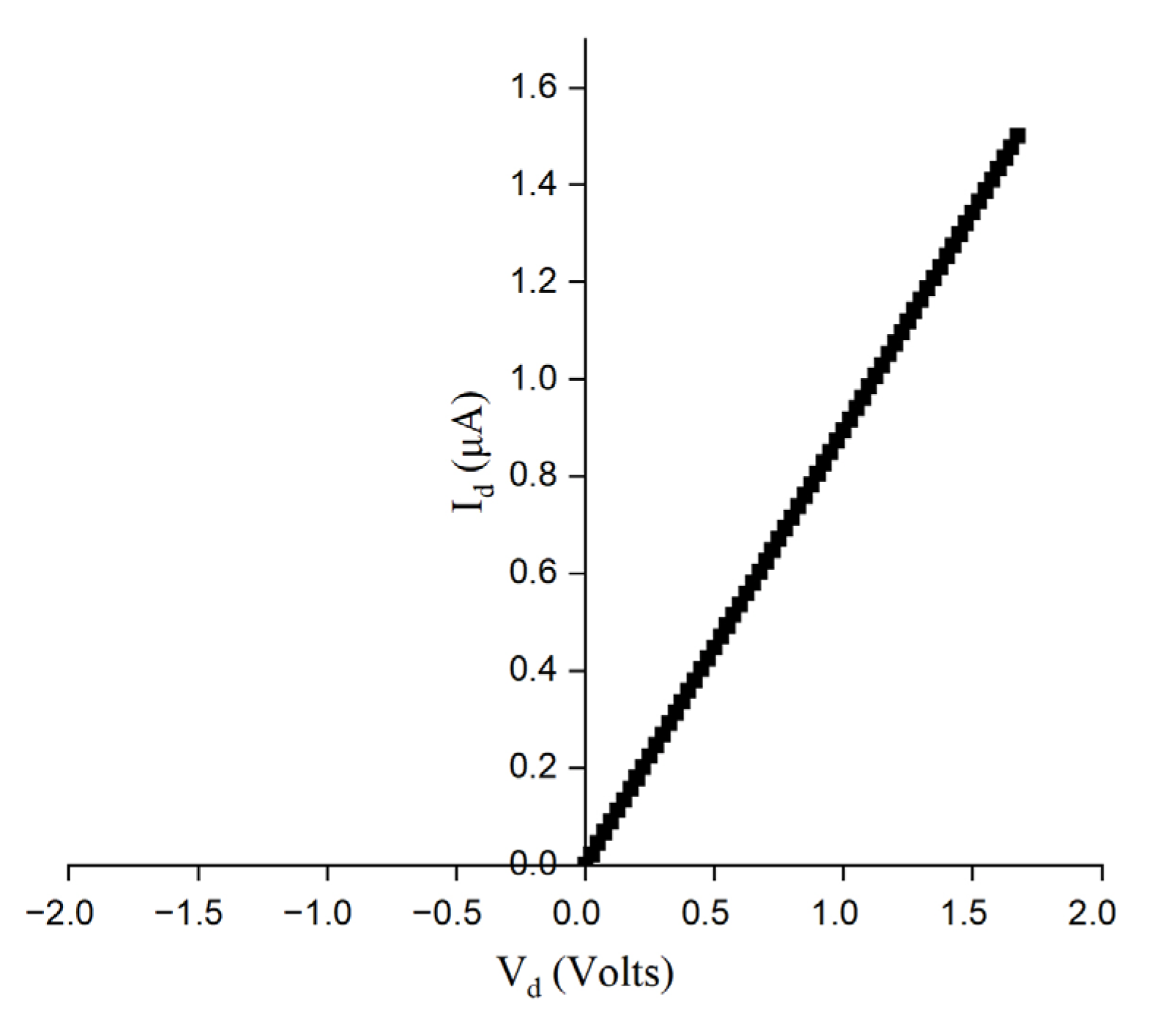 Materials 17 03318 g012