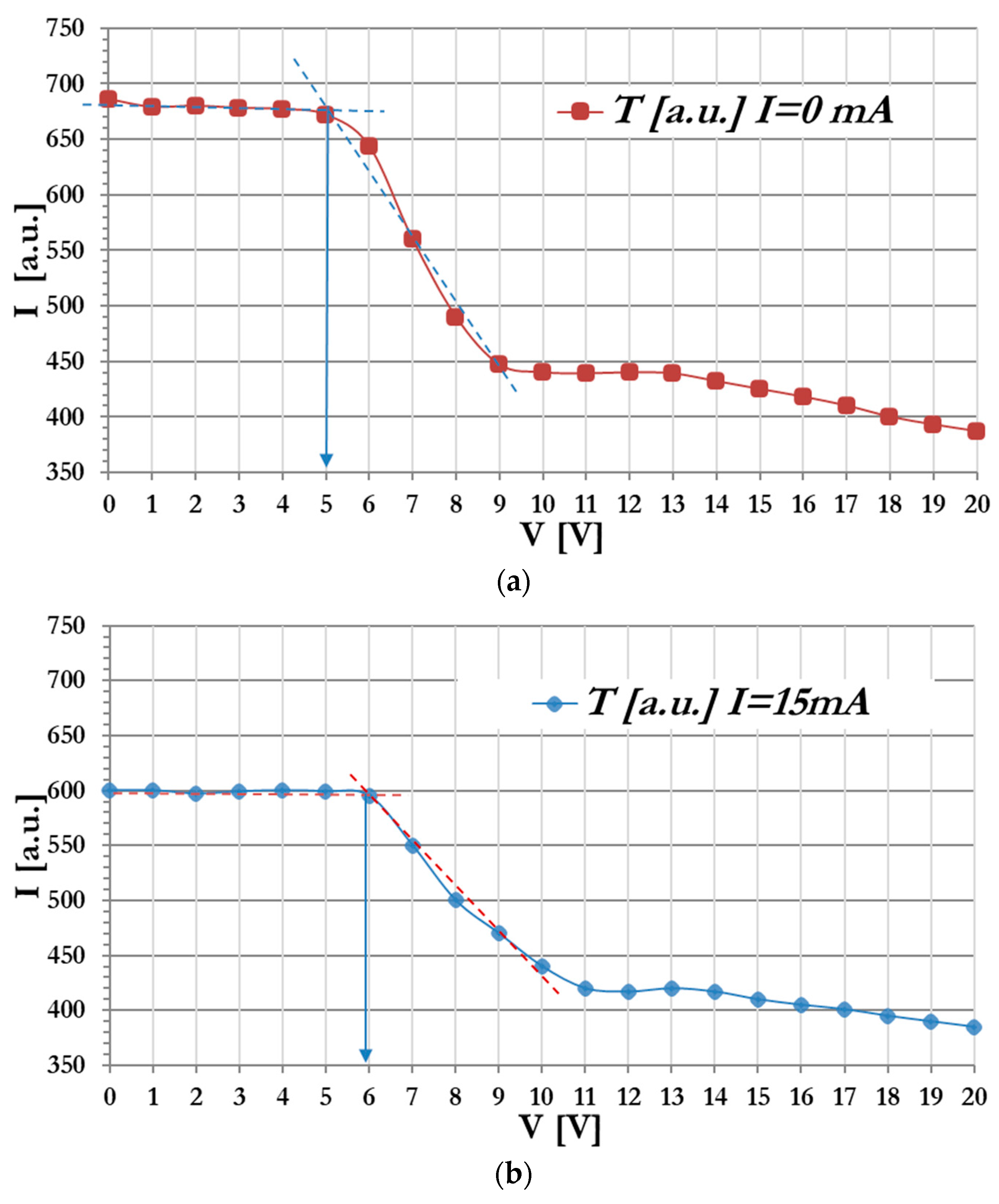 Materials 17 03320 g008a