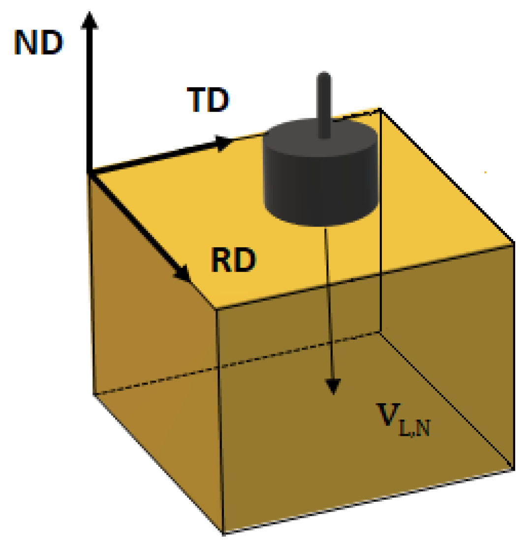 Materials 17 03321 g001