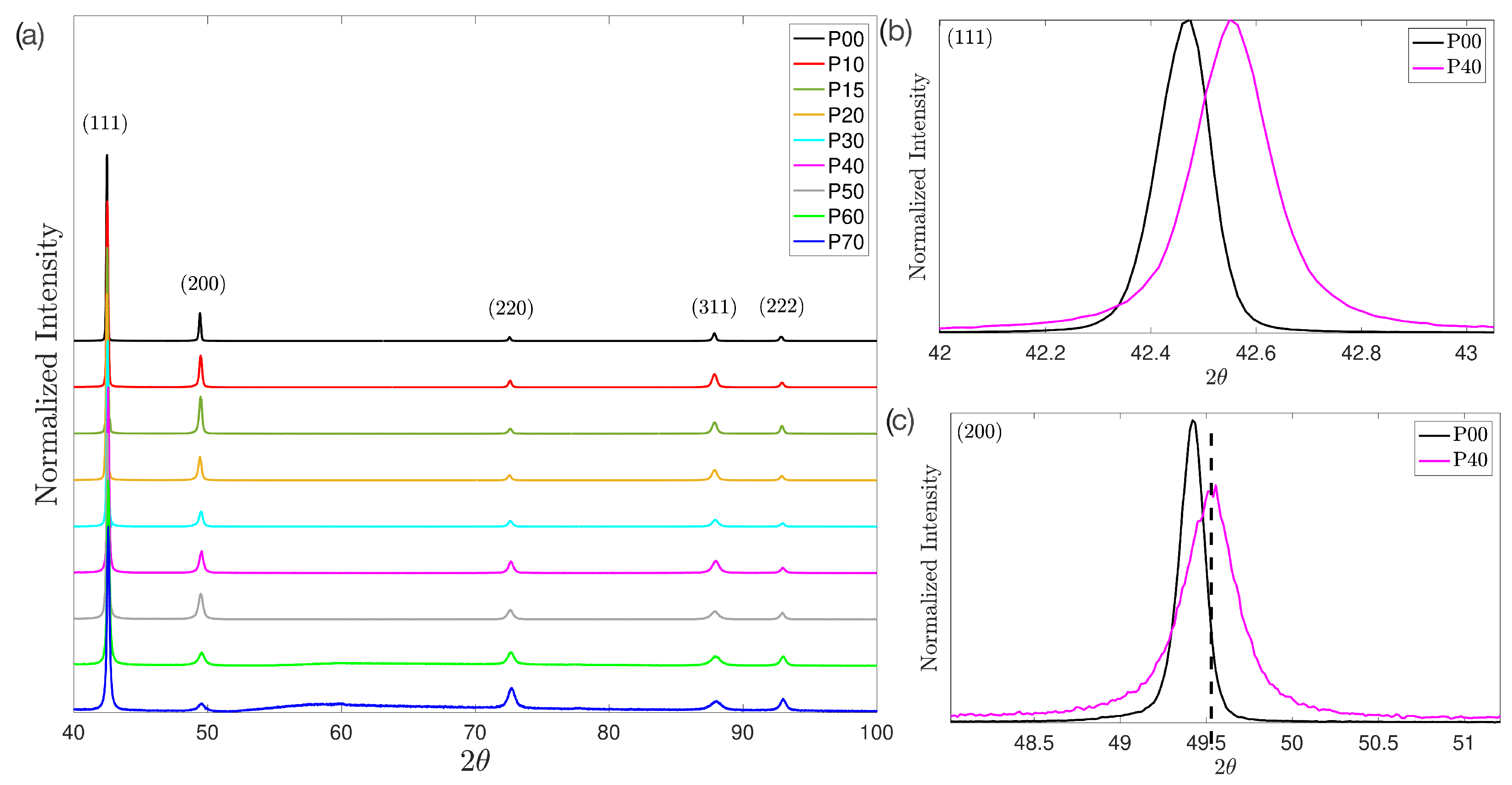Materials 17 03321 g005