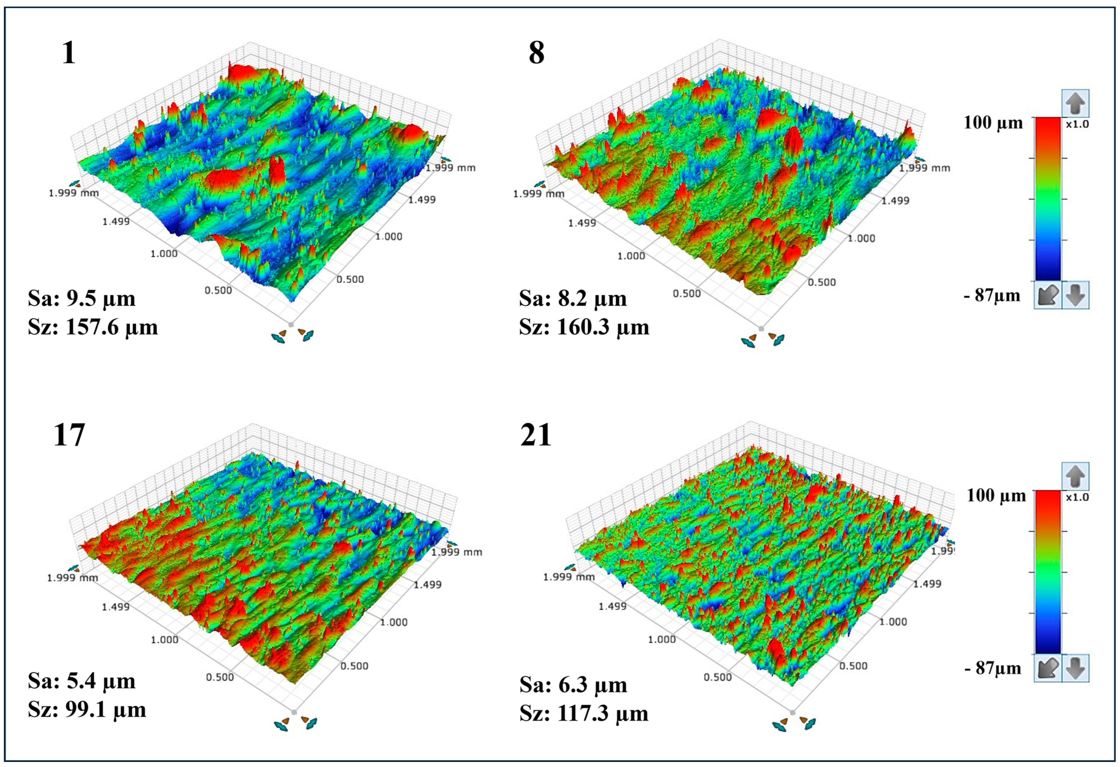 Materials 17 03324 g002