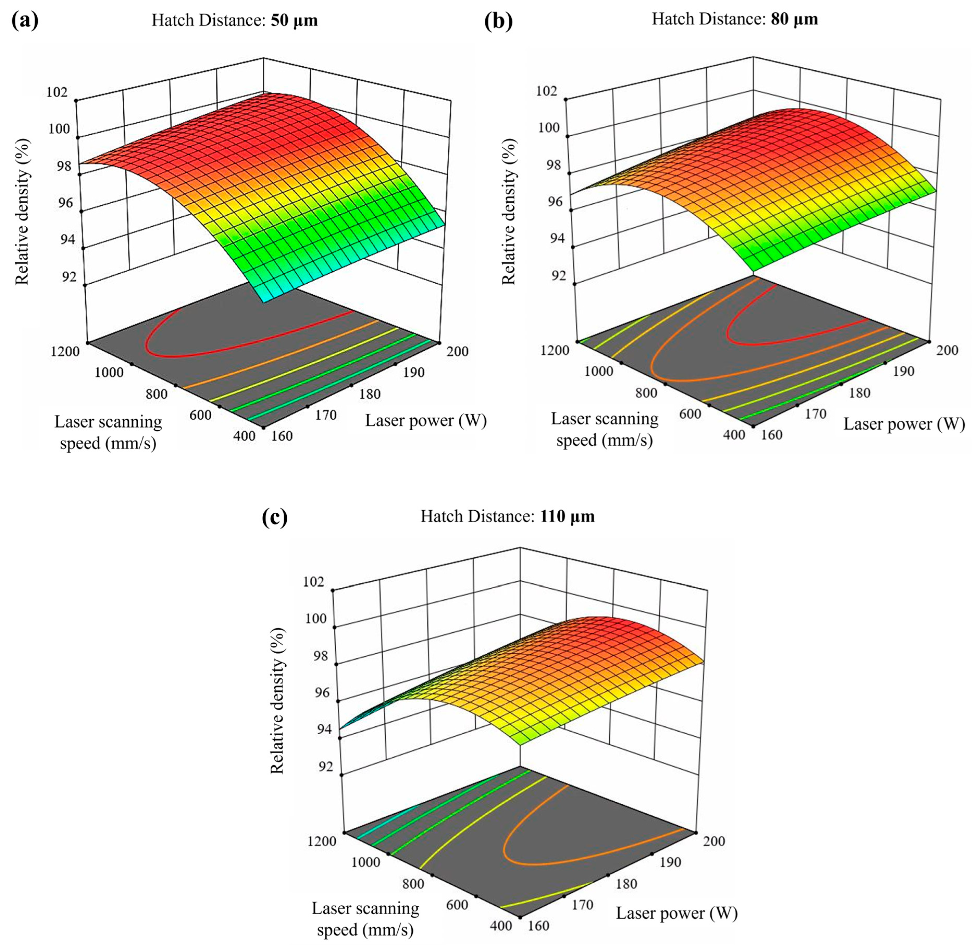 Materials 17 03324 g004