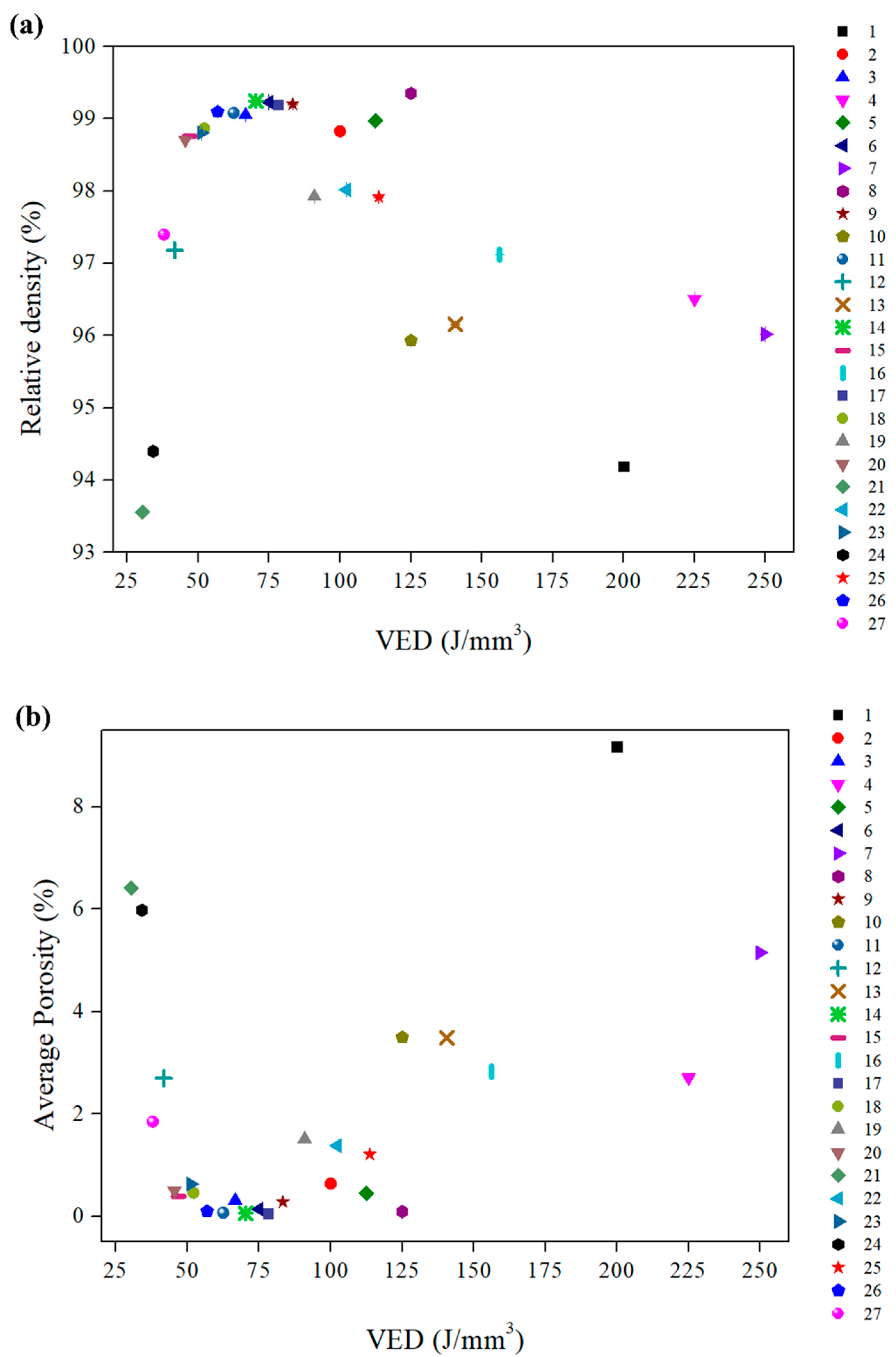Materials 17 03324 g0a2