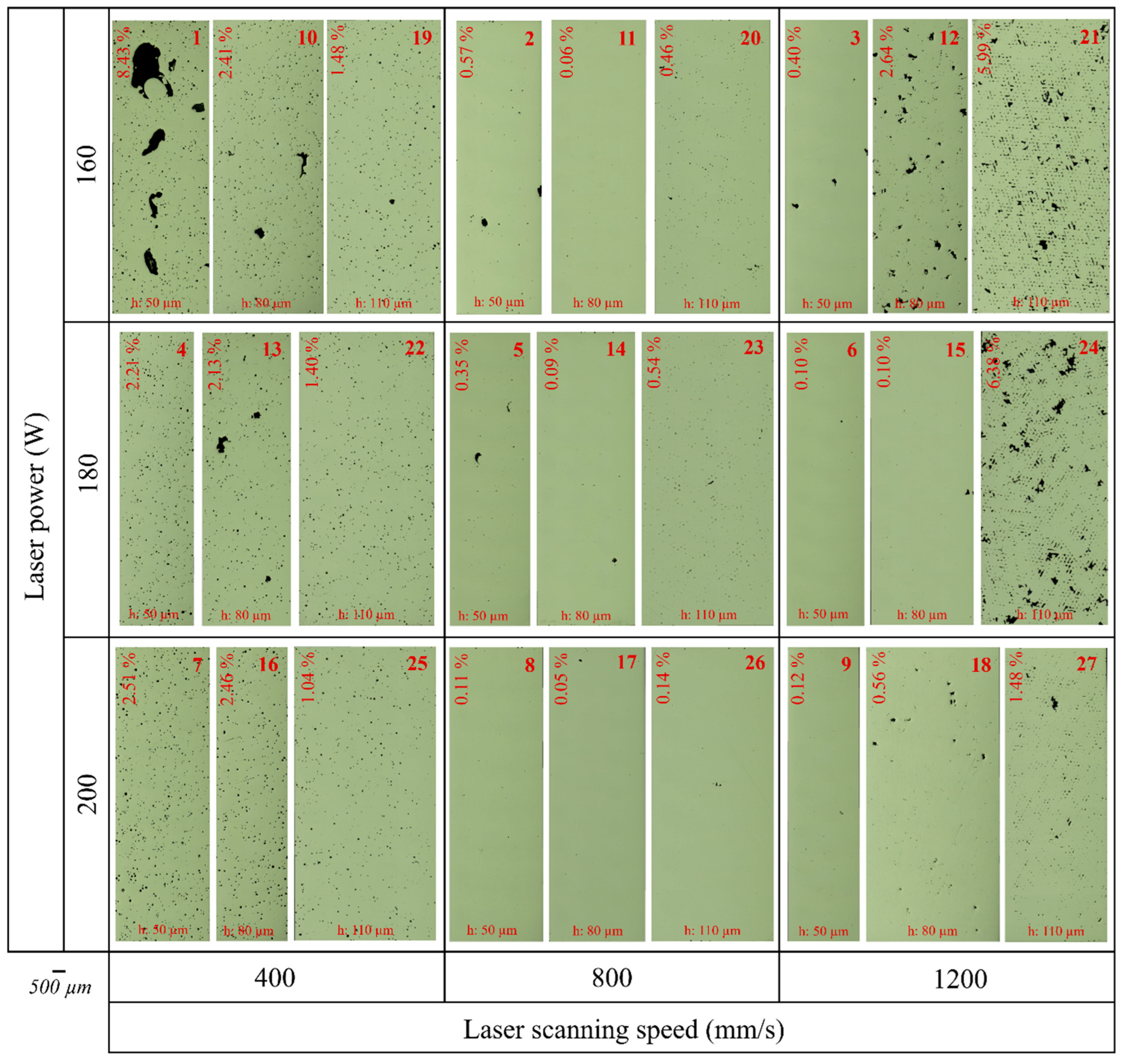 Materials 17 03324 g0a3