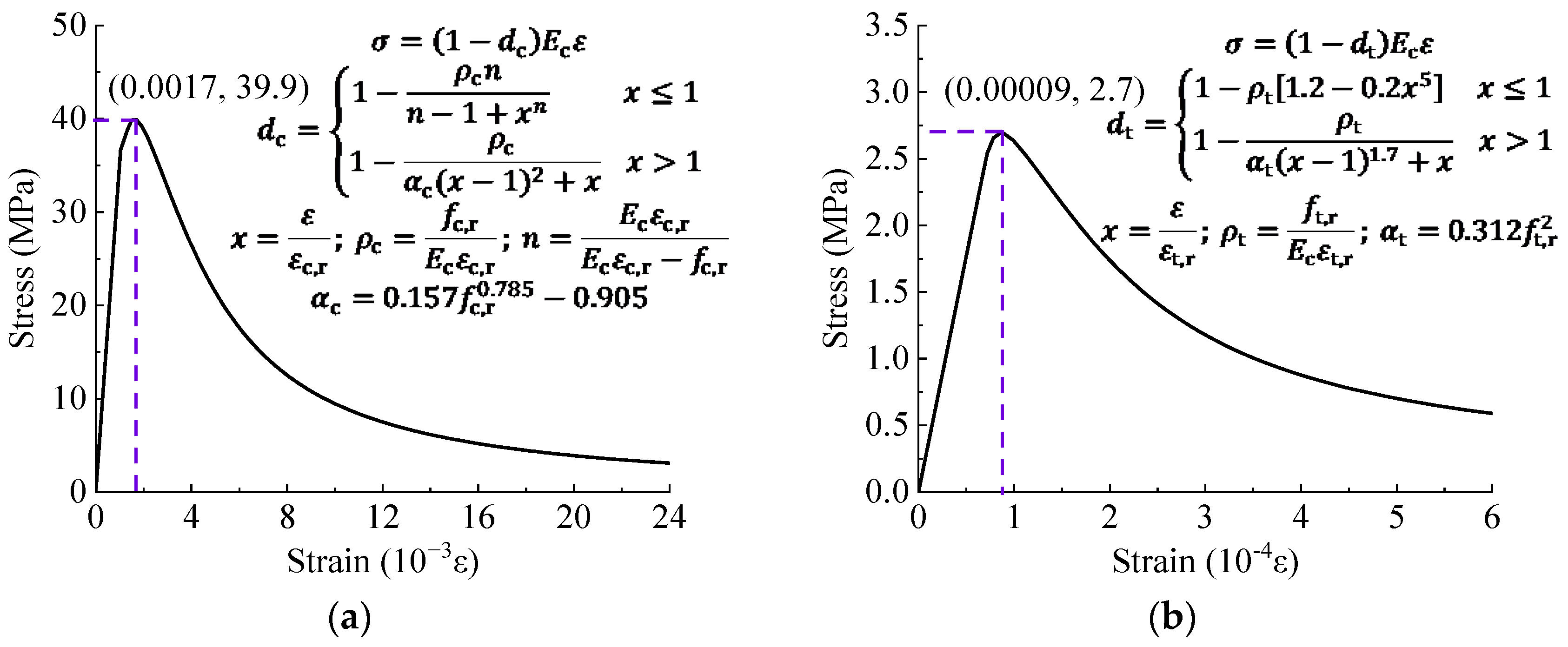 Materials 17 03326 g008