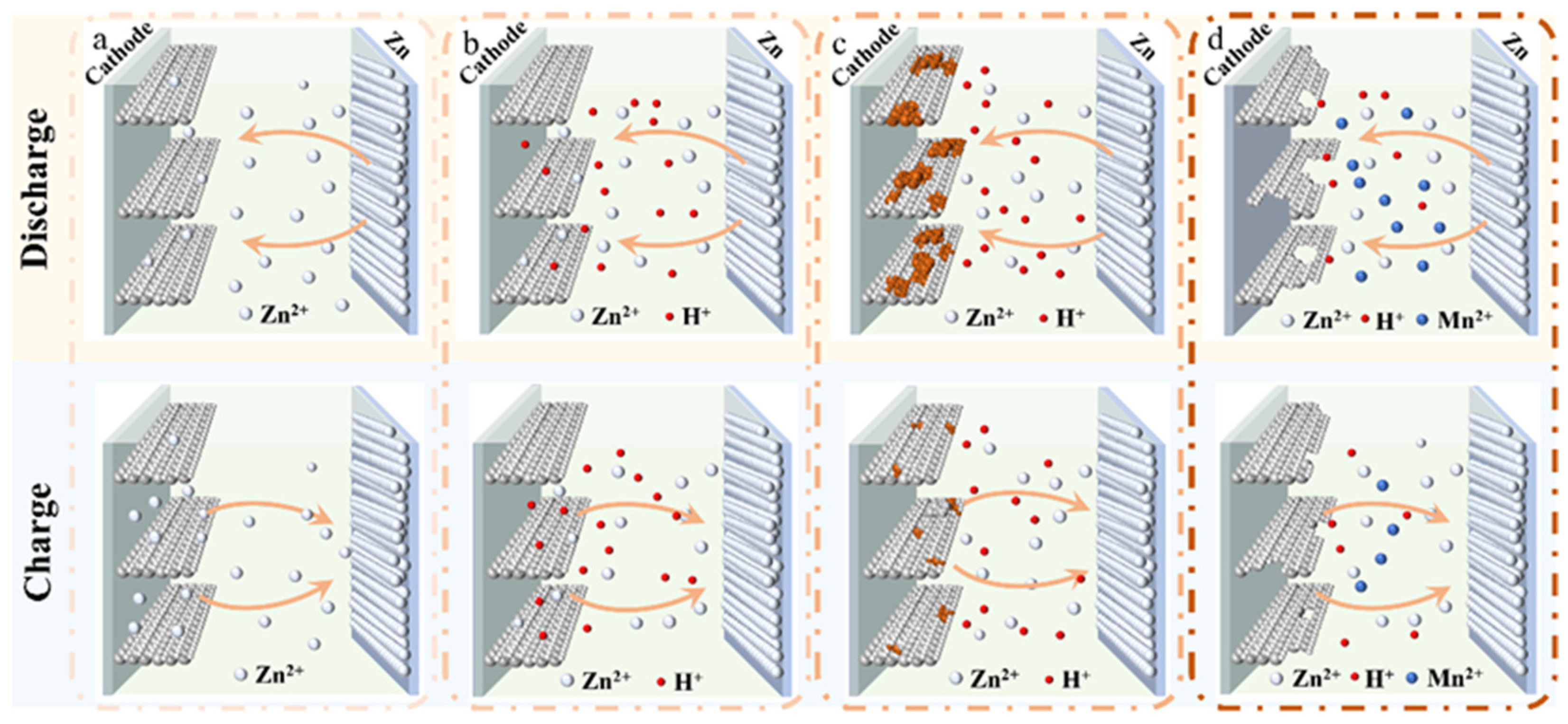 Materials 17 03327 g002