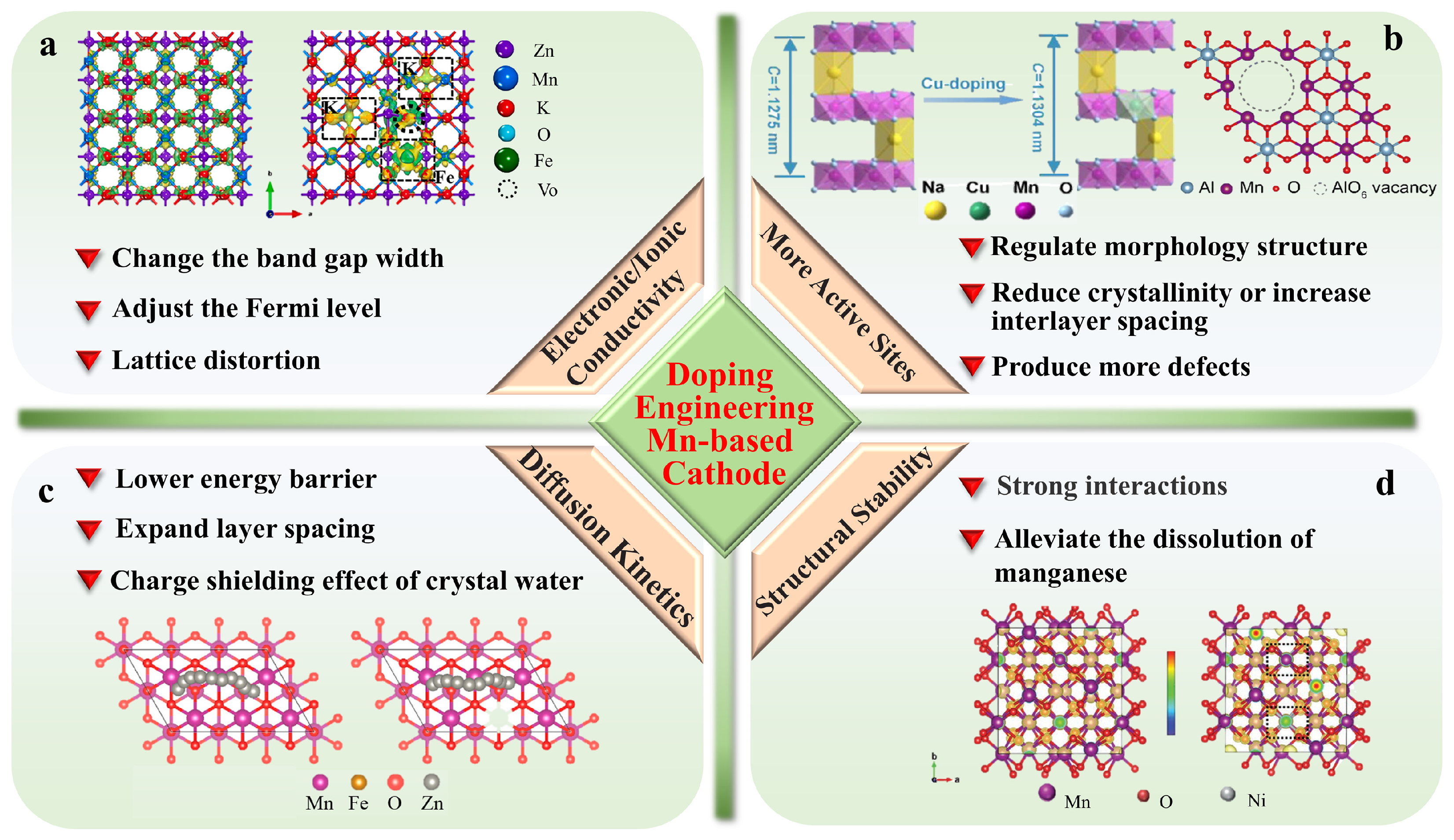 Materials 17 03327 g004