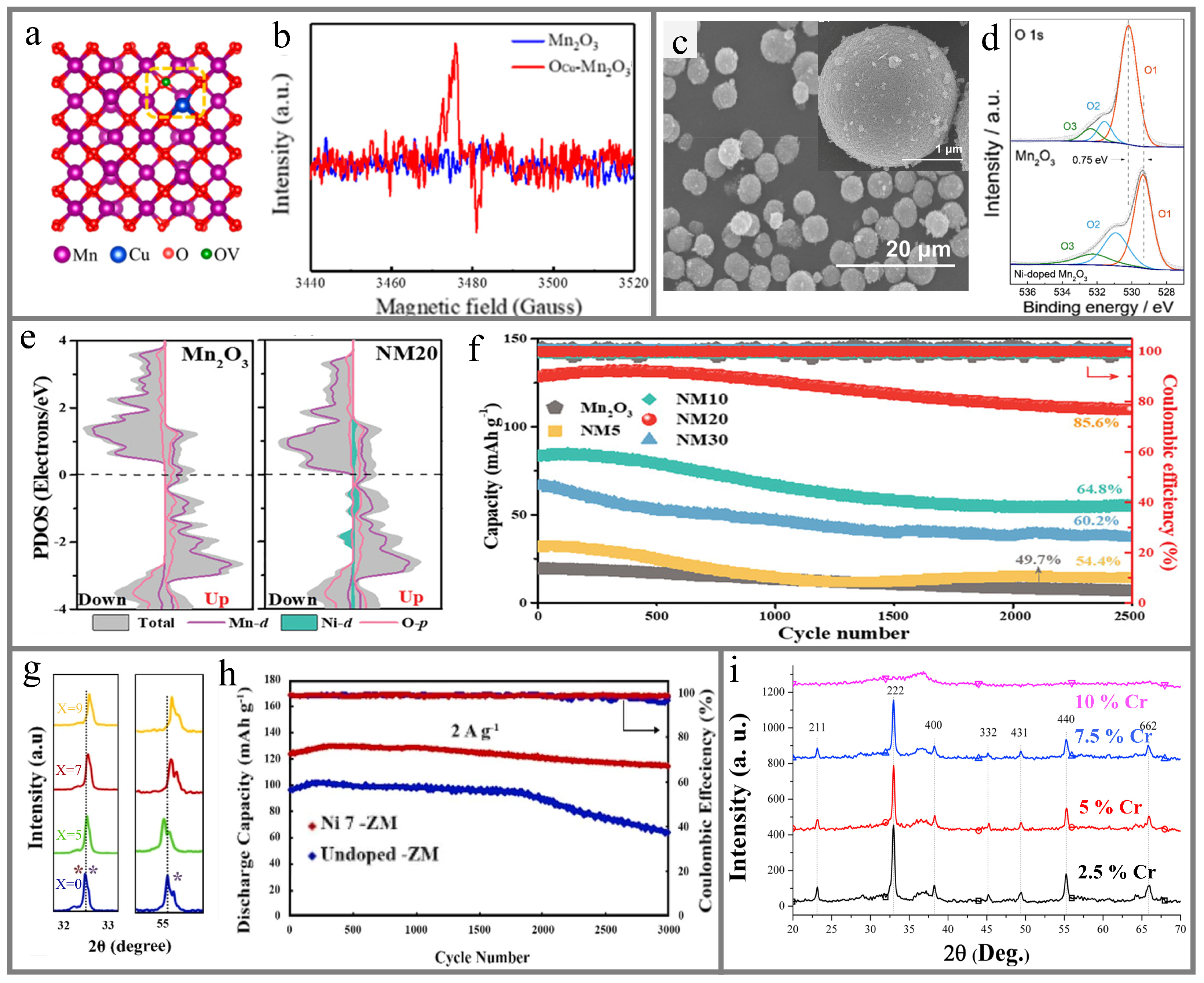 Materials 17 03327 g008