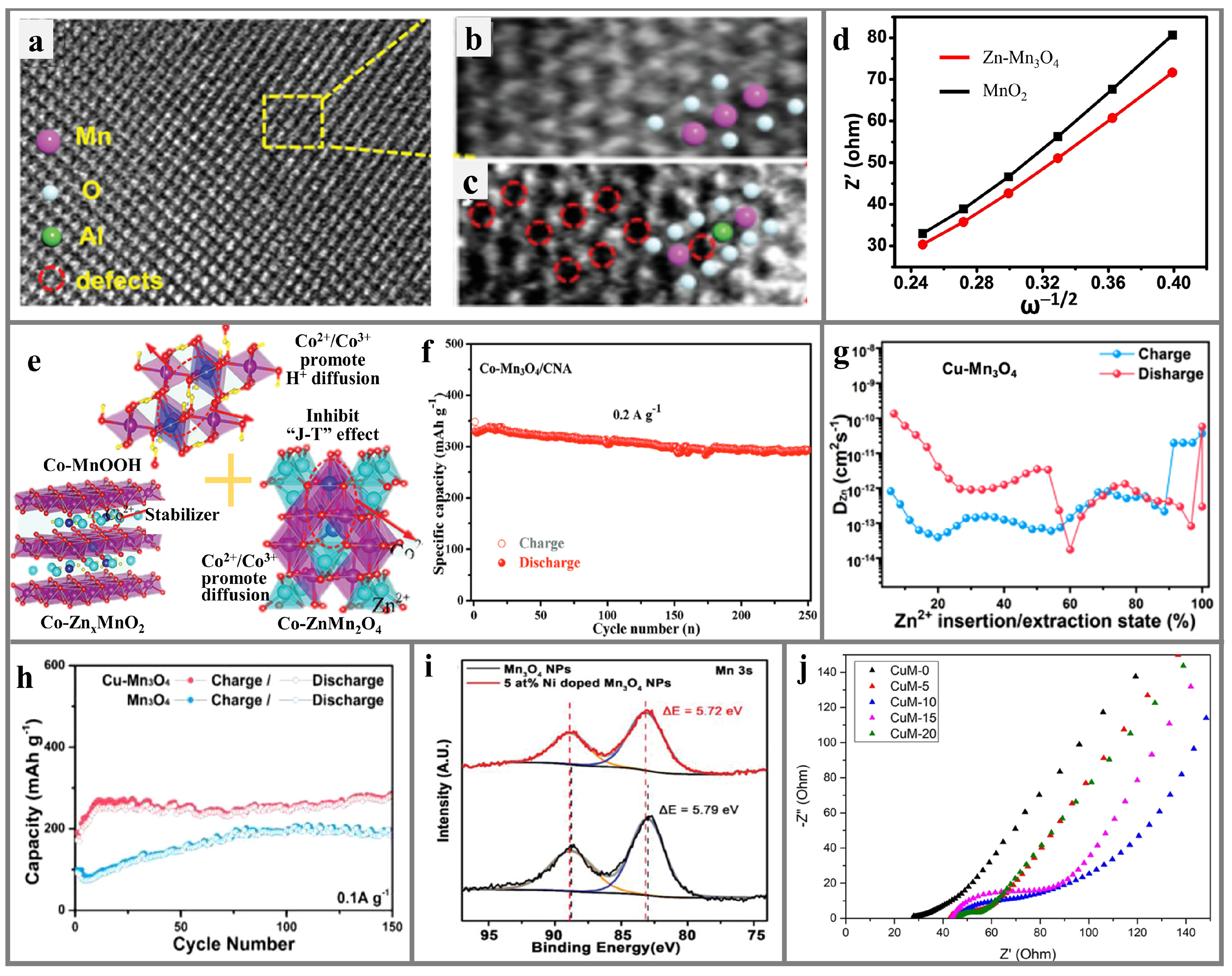 Materials 17 03327 g009