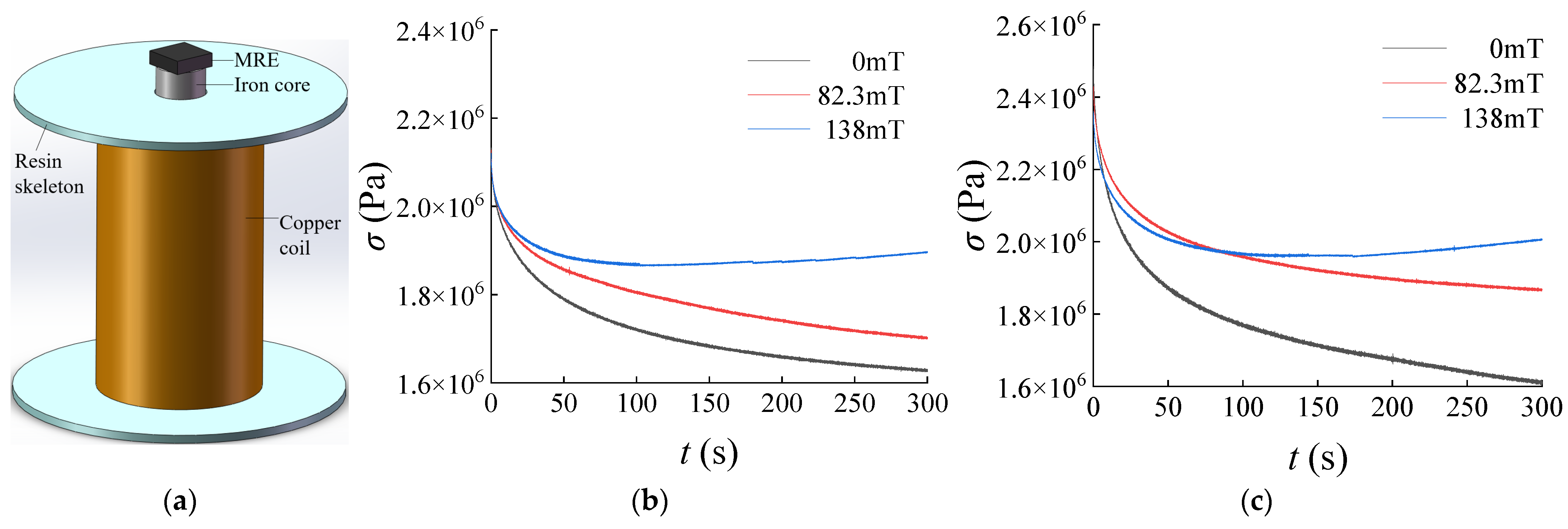 Materials 17 03330 g001