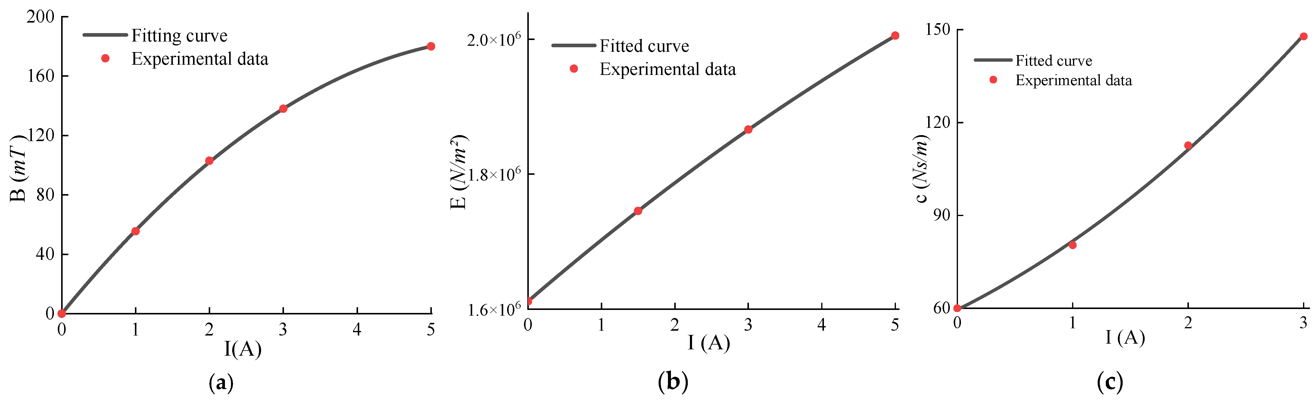 Materials 17 03330 g002