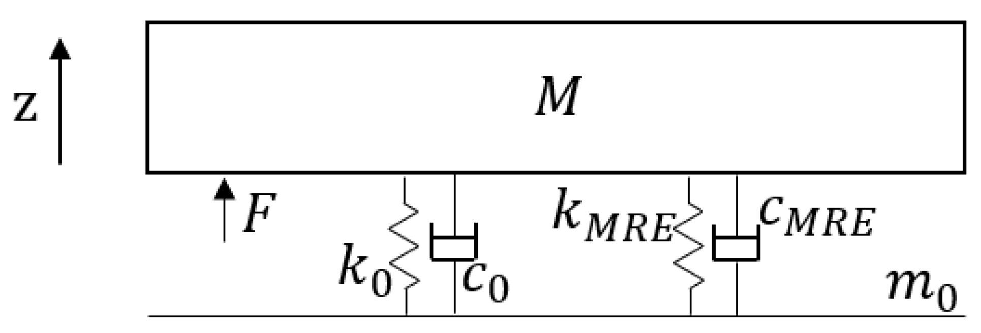 Materials 17 03330 g003