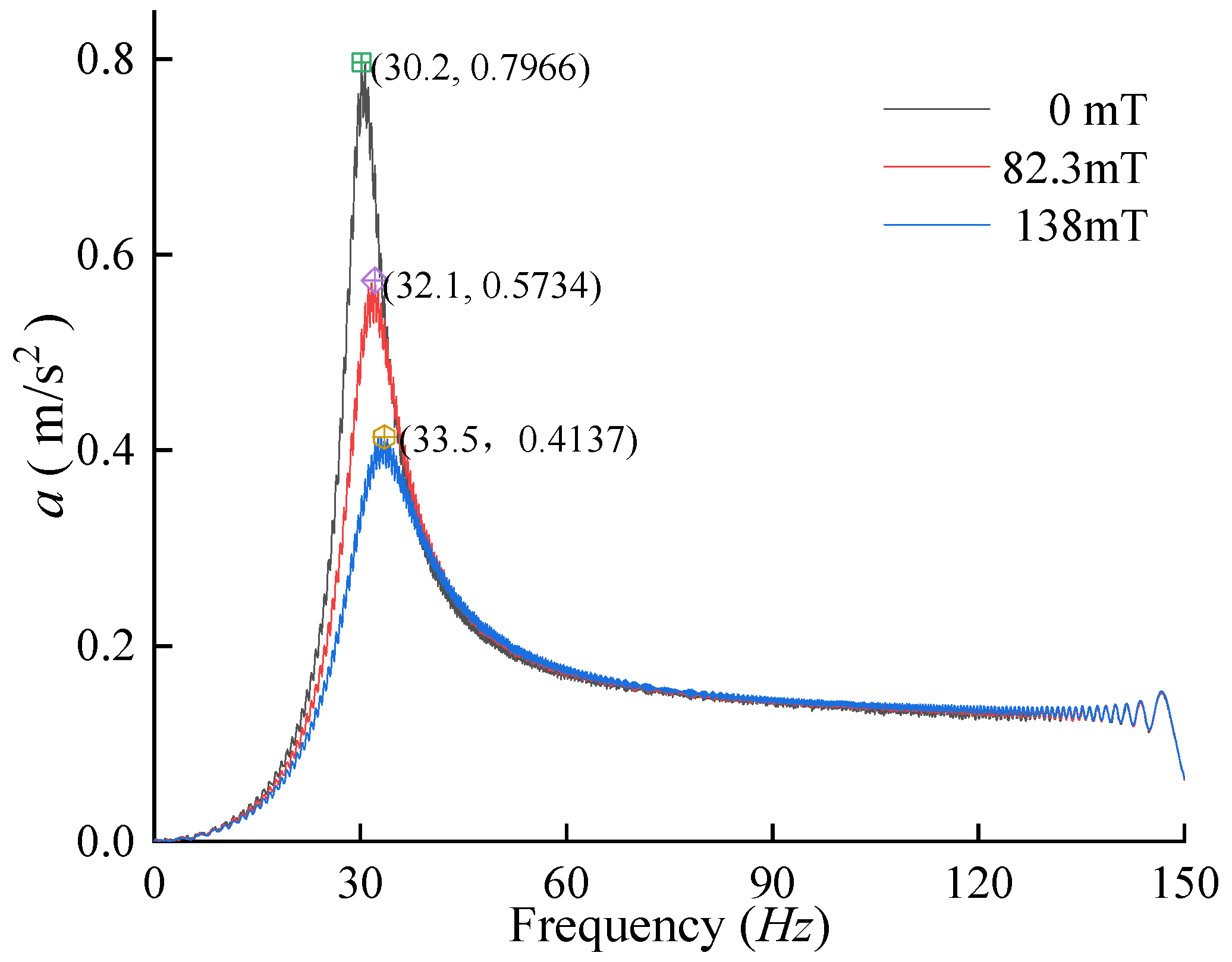 Materials 17 03330 g004