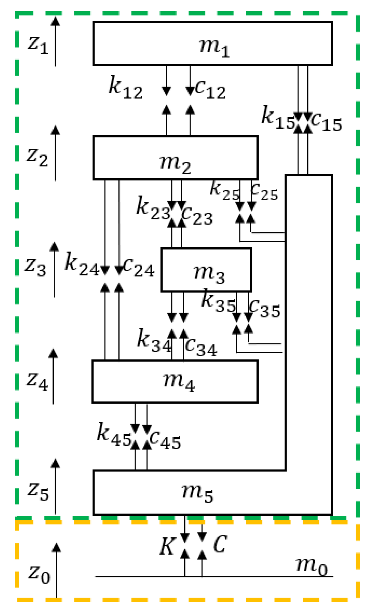 Materials 17 03330 g007