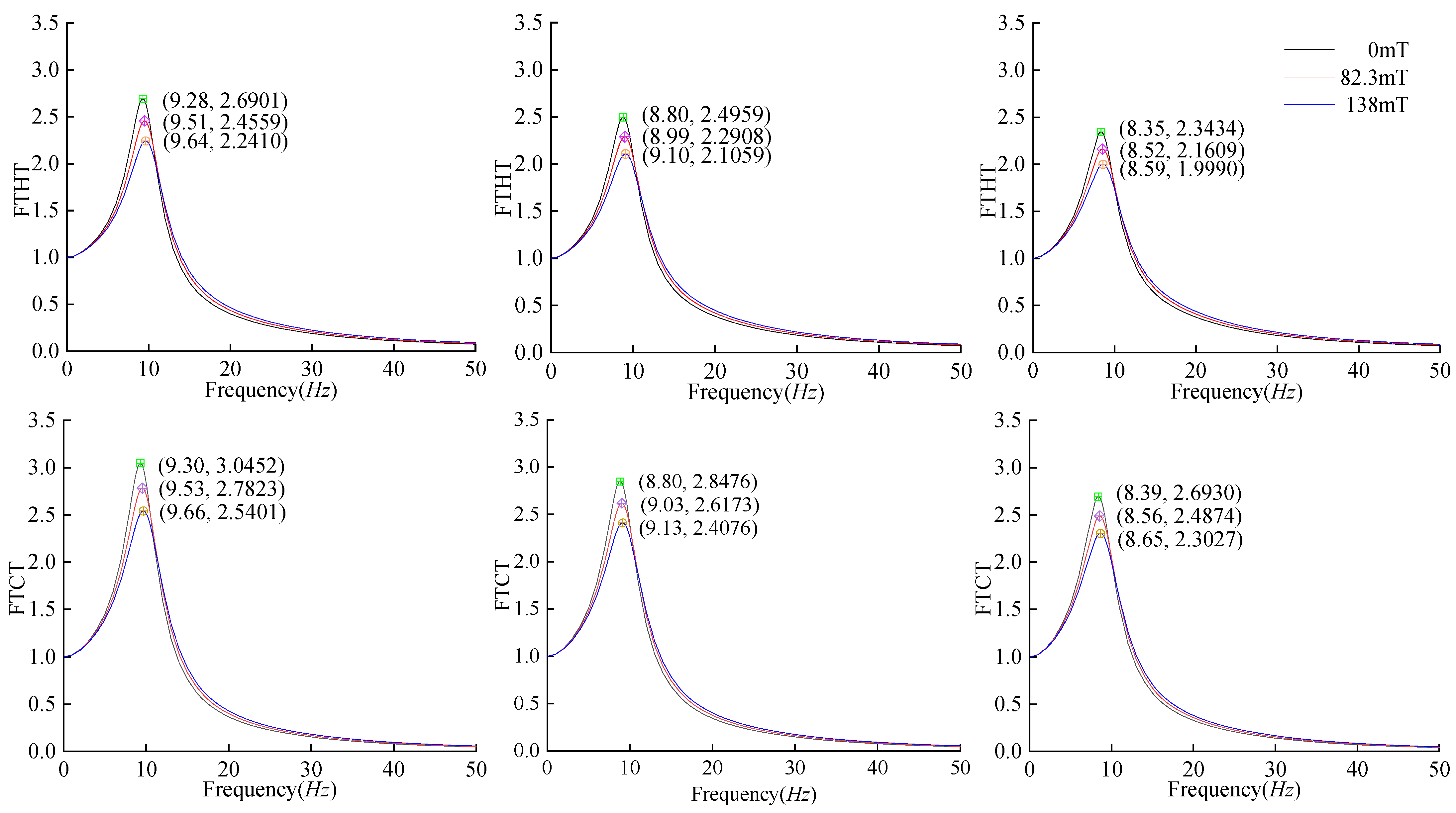Materials 17 03330 g008a