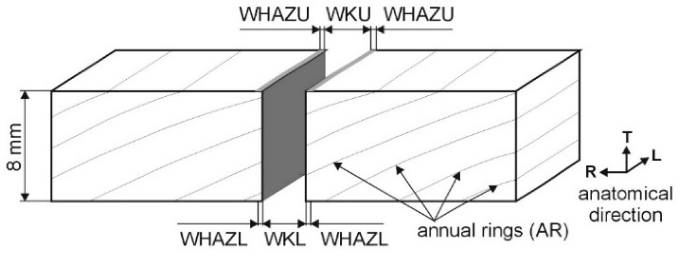 Materials 17 03333 g001