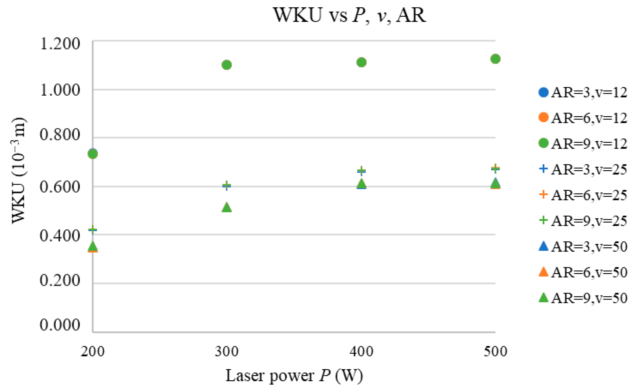 Materials 17 03333 g006