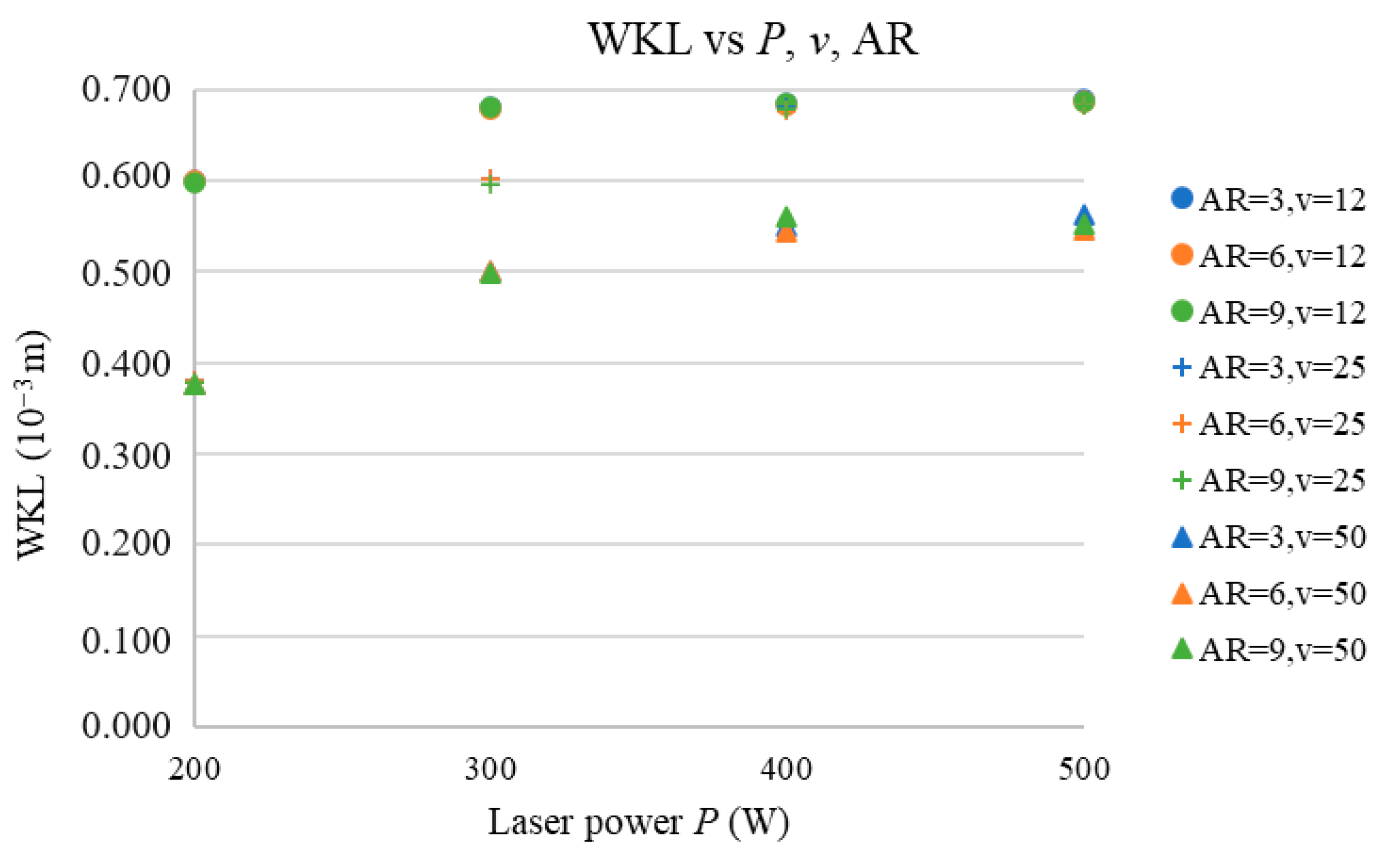 Materials 17 03333 g008