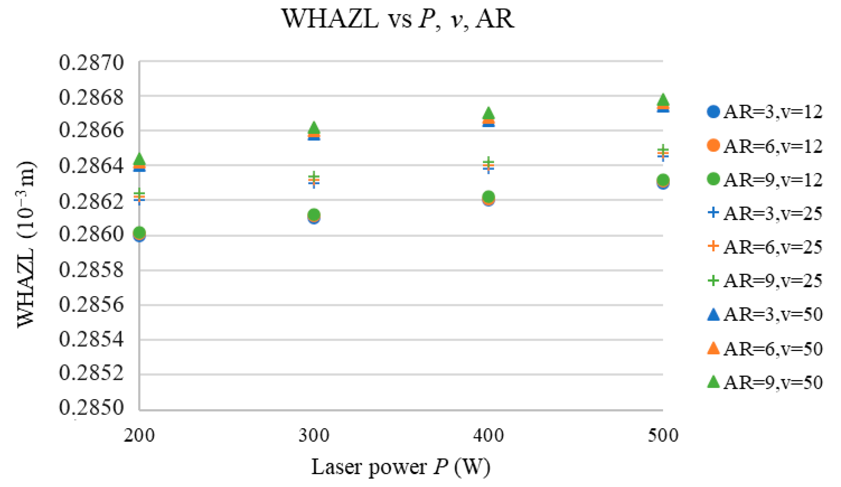 Materials 17 03333 g009