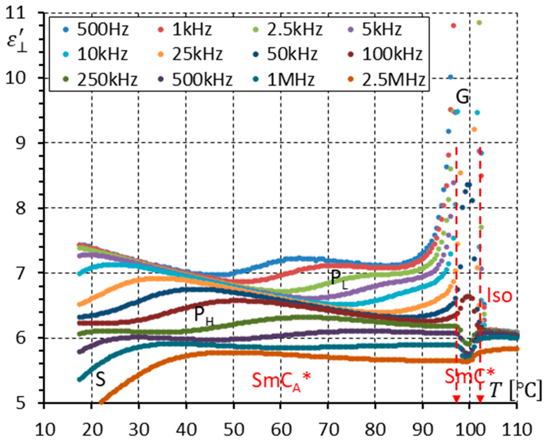 Materials 17 03335 g004